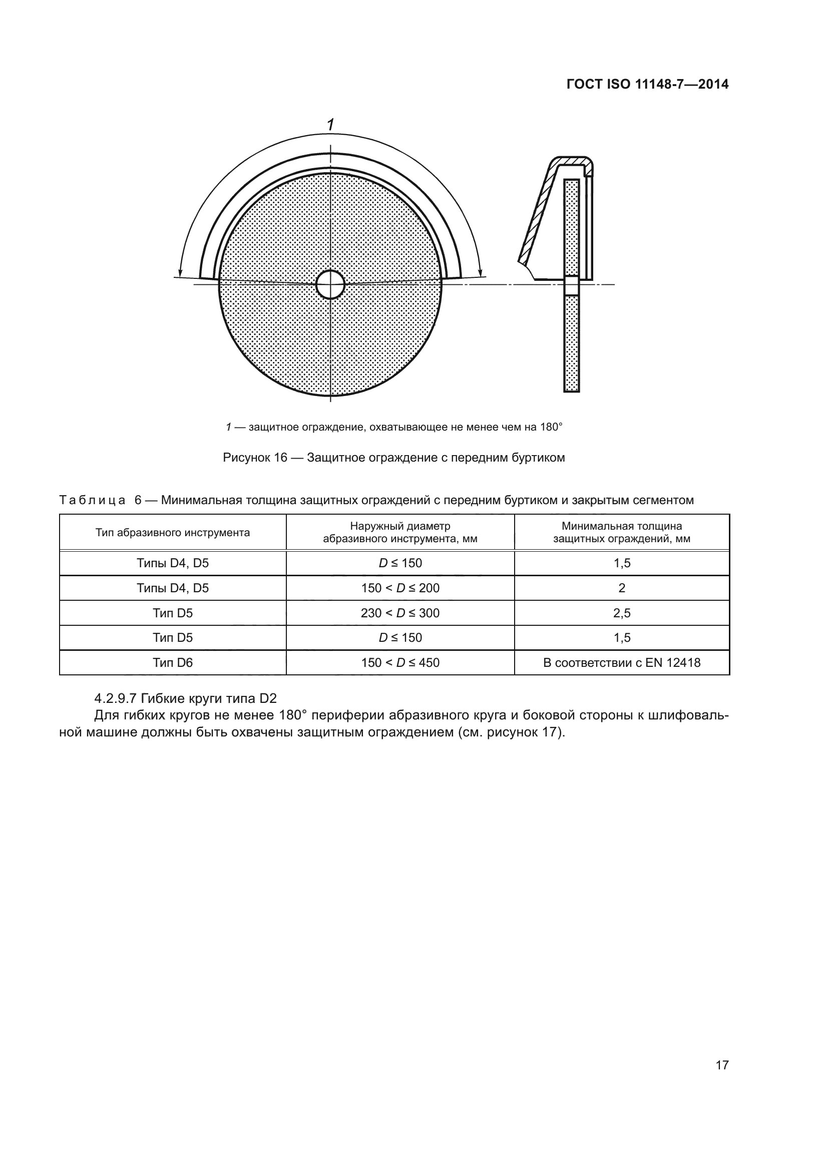 ГОСТ ISO 11148-7-2014