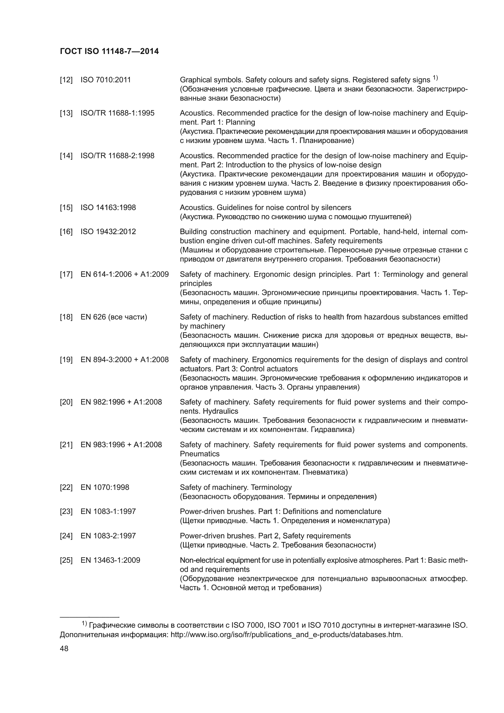 ГОСТ ISO 11148-7-2014