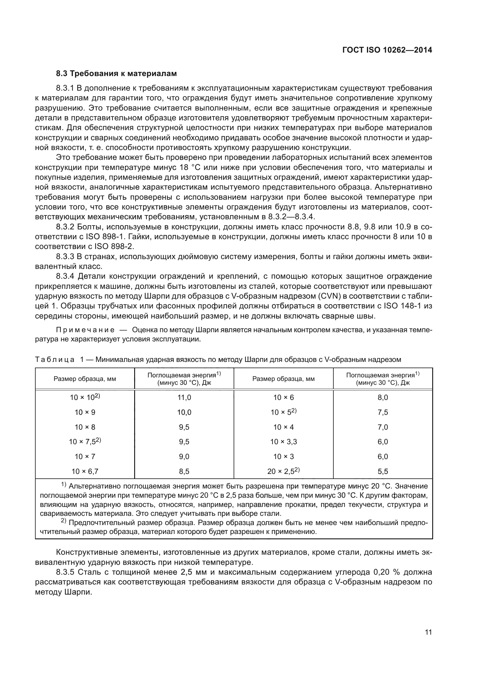 ГОСТ ISO 10262-2014