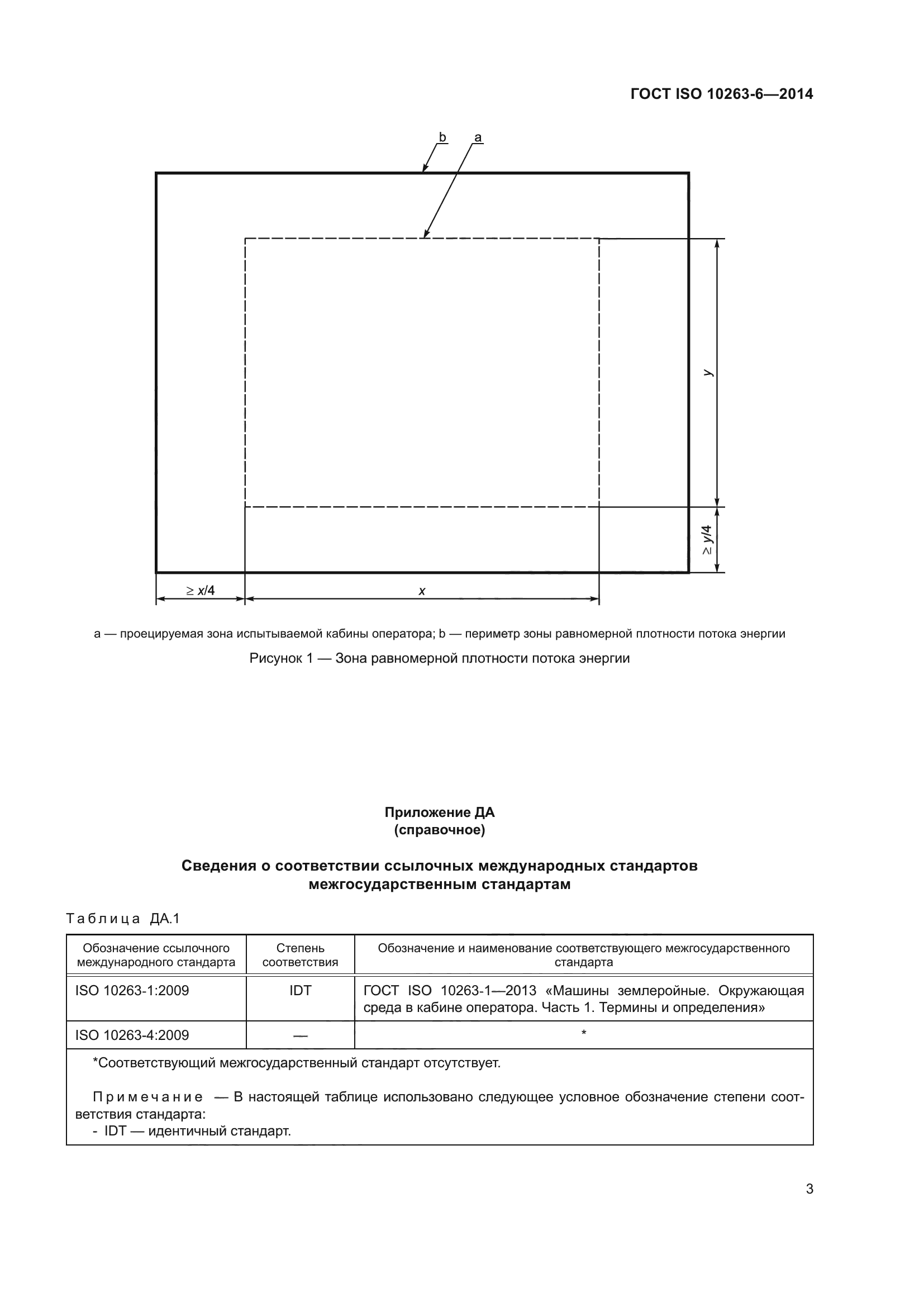 ГОСТ ISO 10263-6-2014