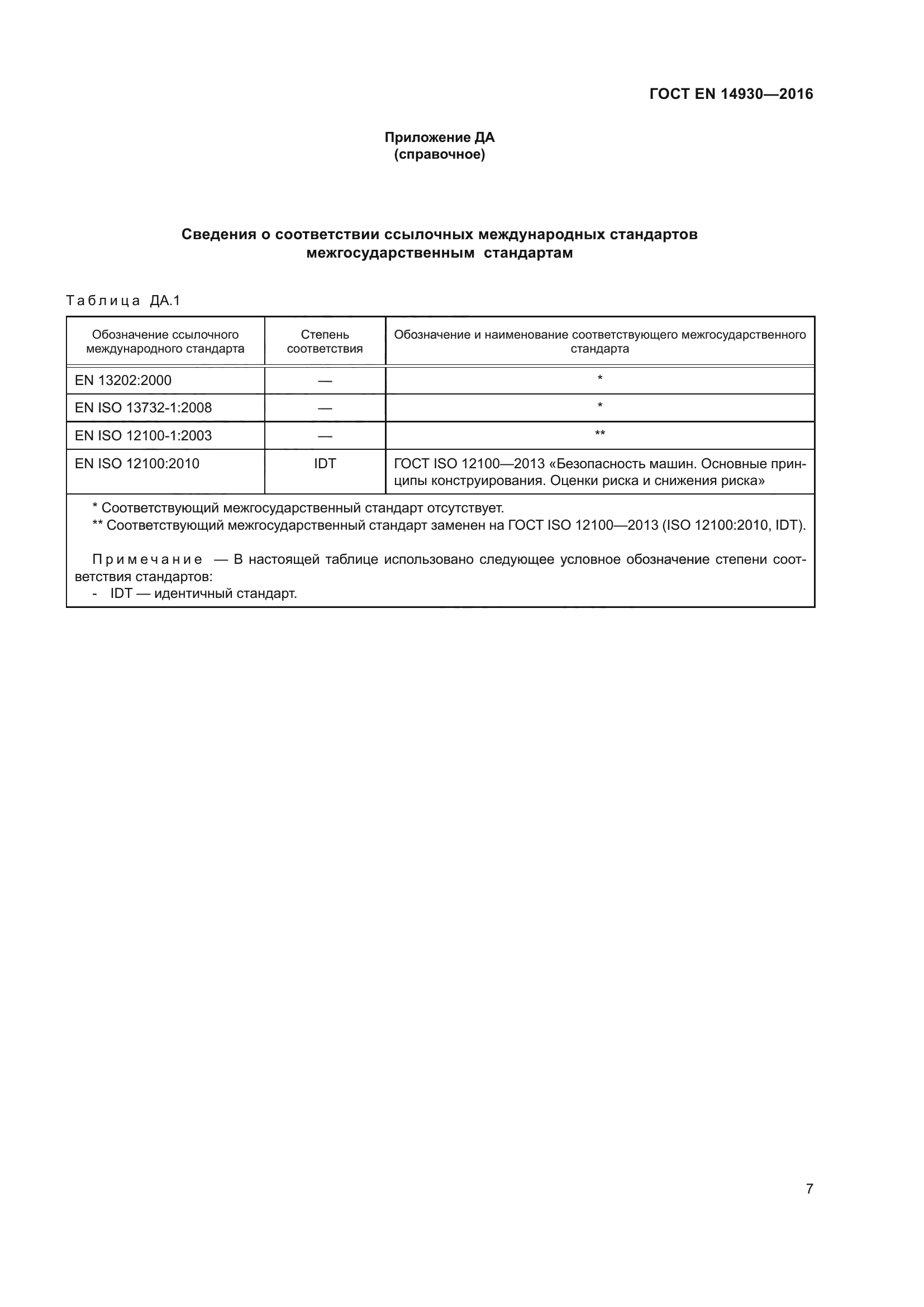 ГОСТ EN 14930-2016