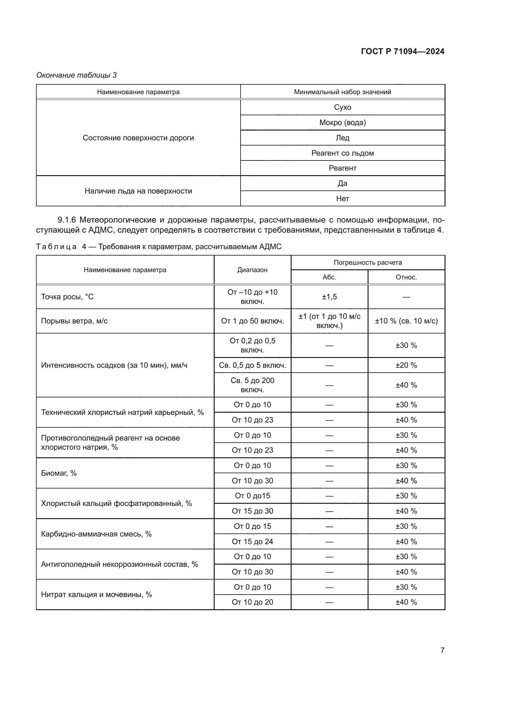 ГОСТ Р 71094-2024