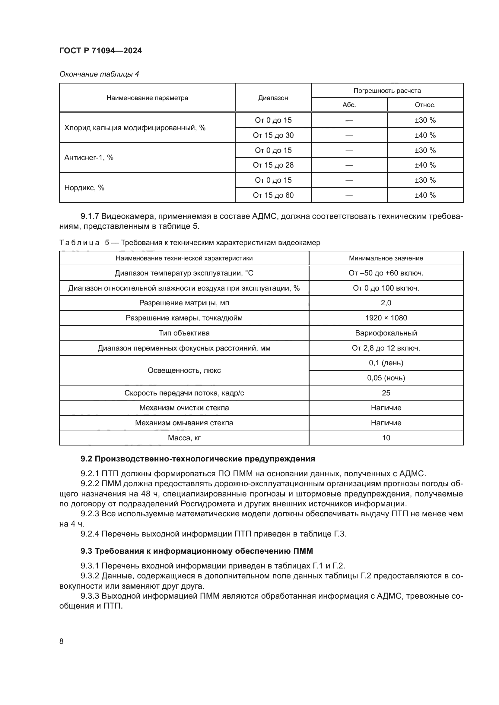 ГОСТ Р 71094-2024