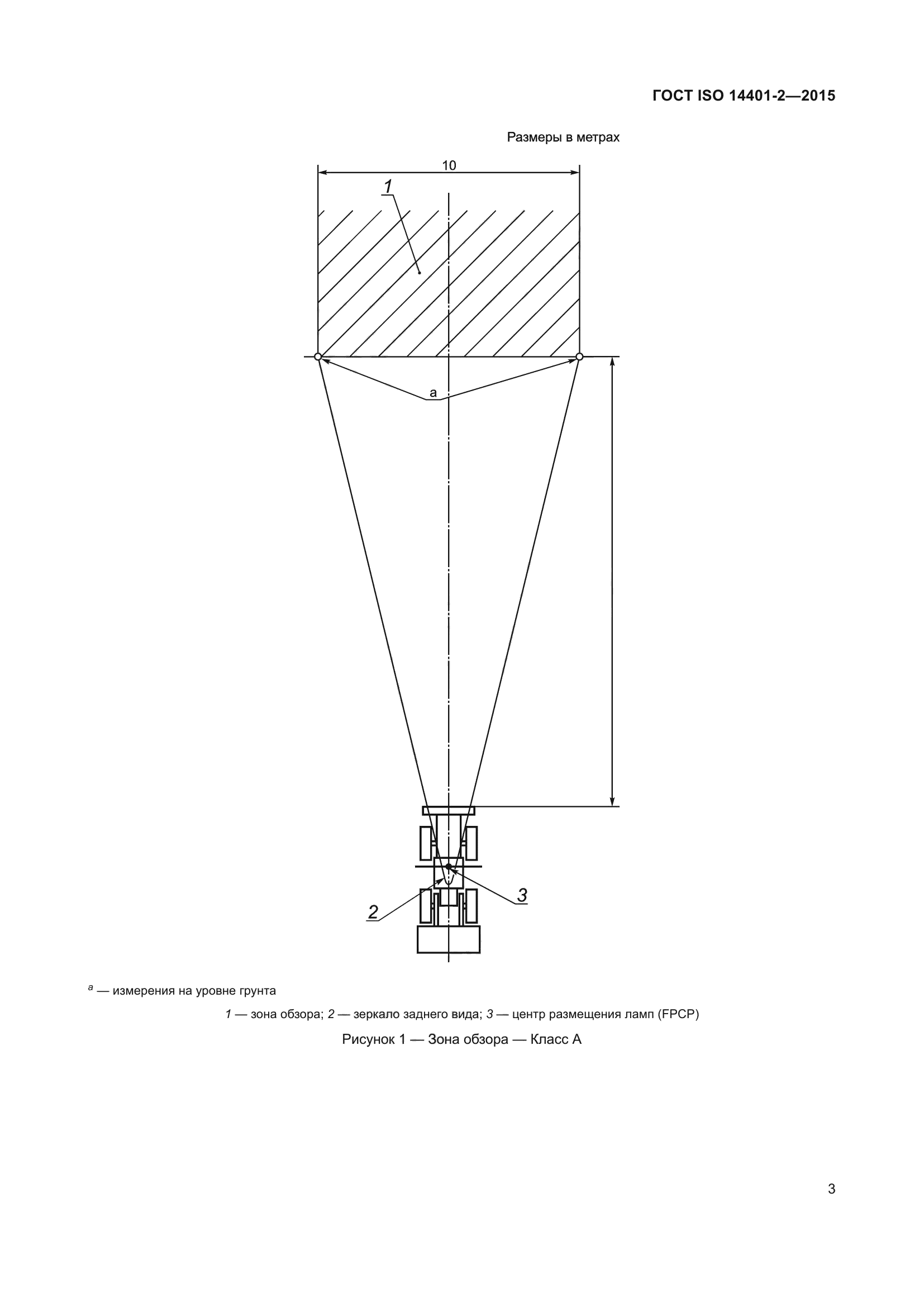ГОСТ ISO 14401-2-2015