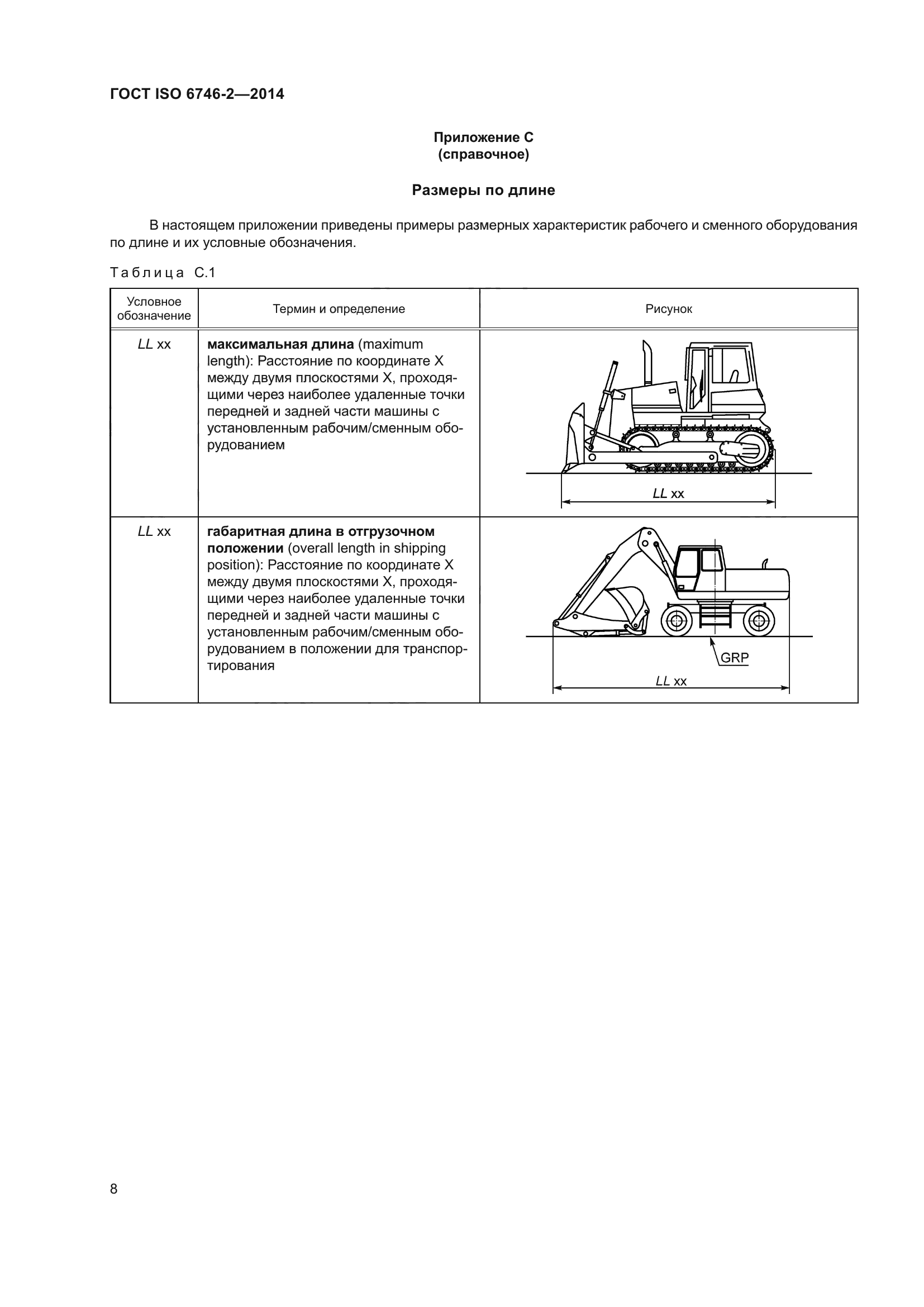 ГОСТ ISO 6746-2-2014