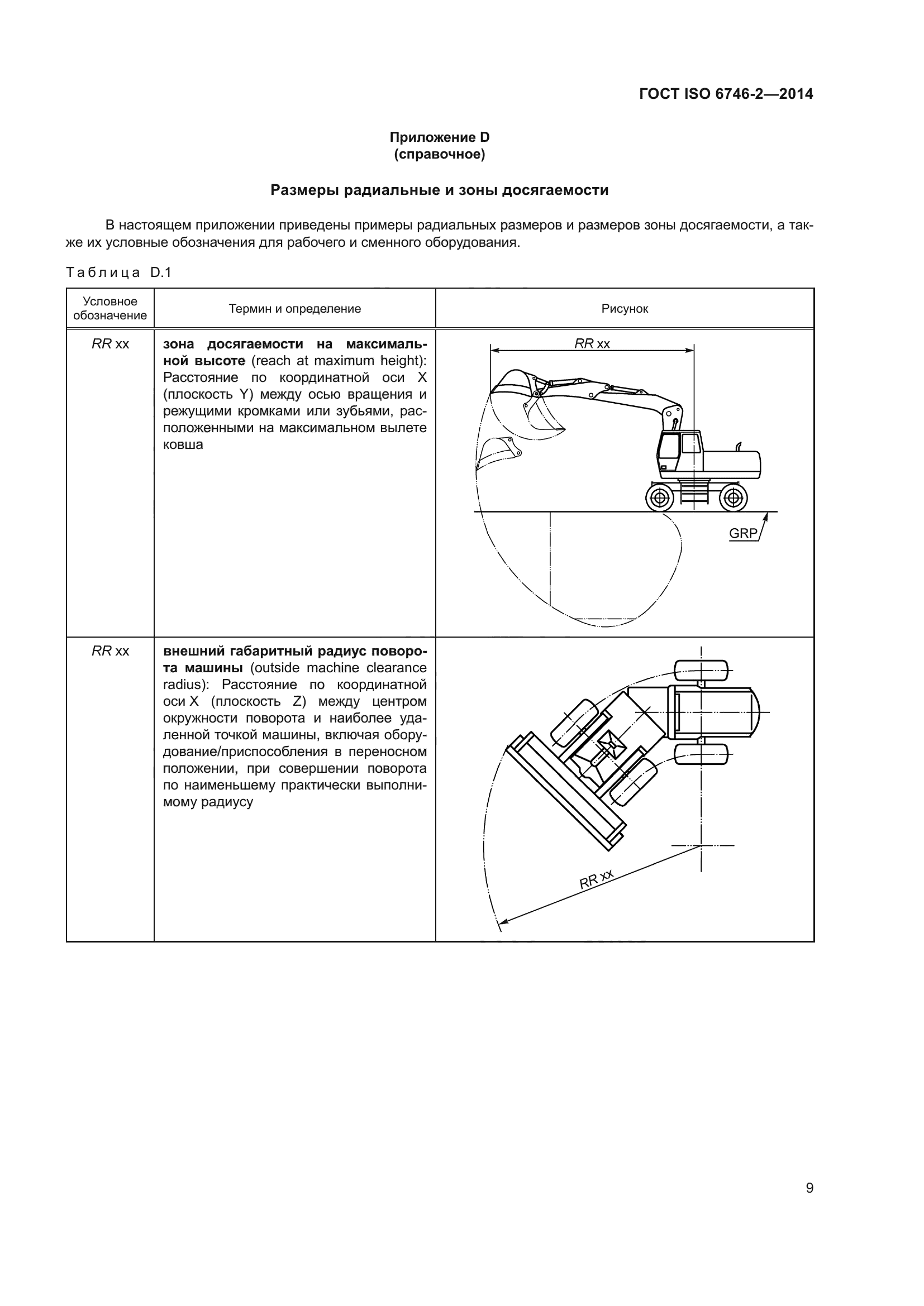 ГОСТ ISO 6746-2-2014