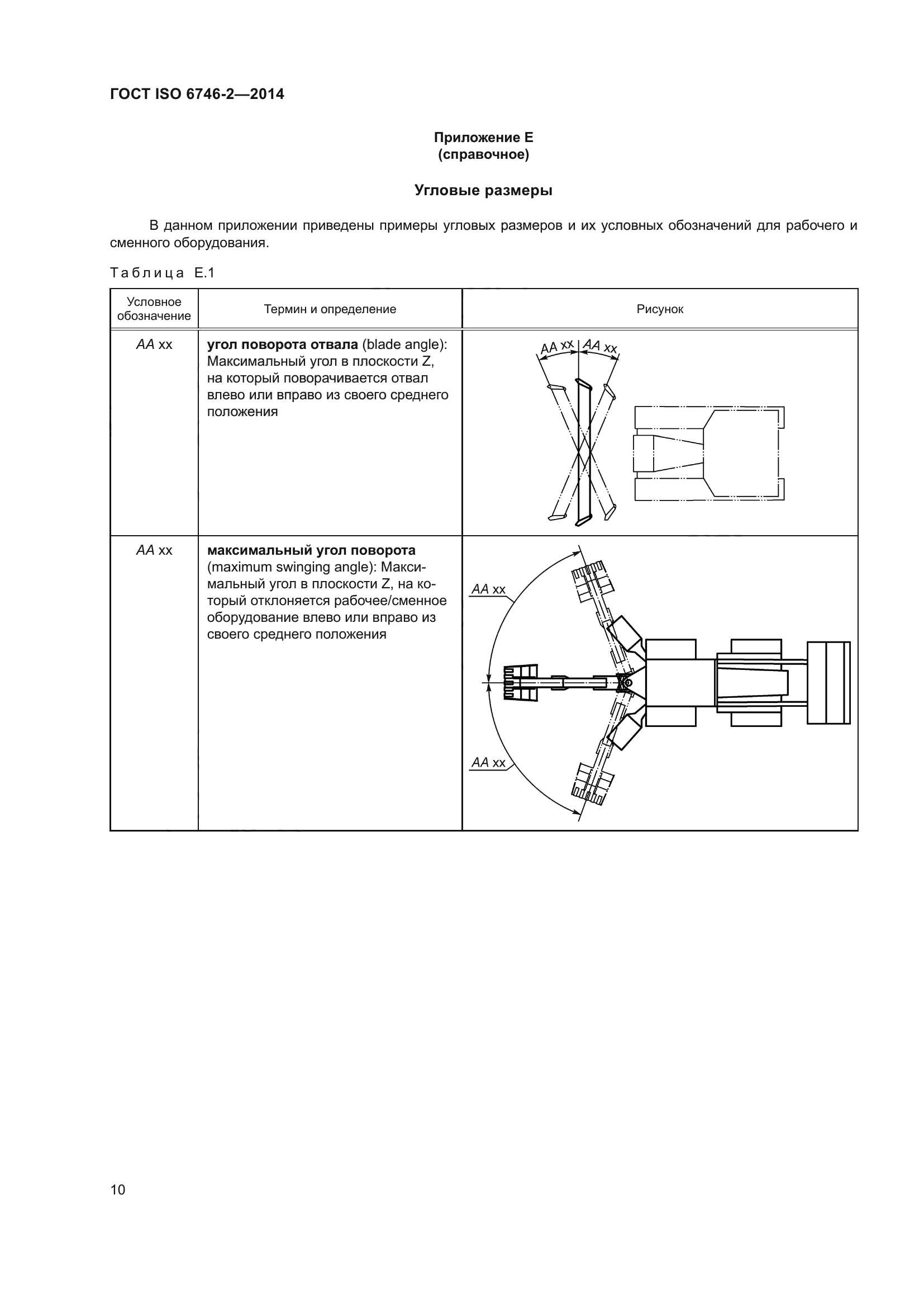ГОСТ ISO 6746-2-2014