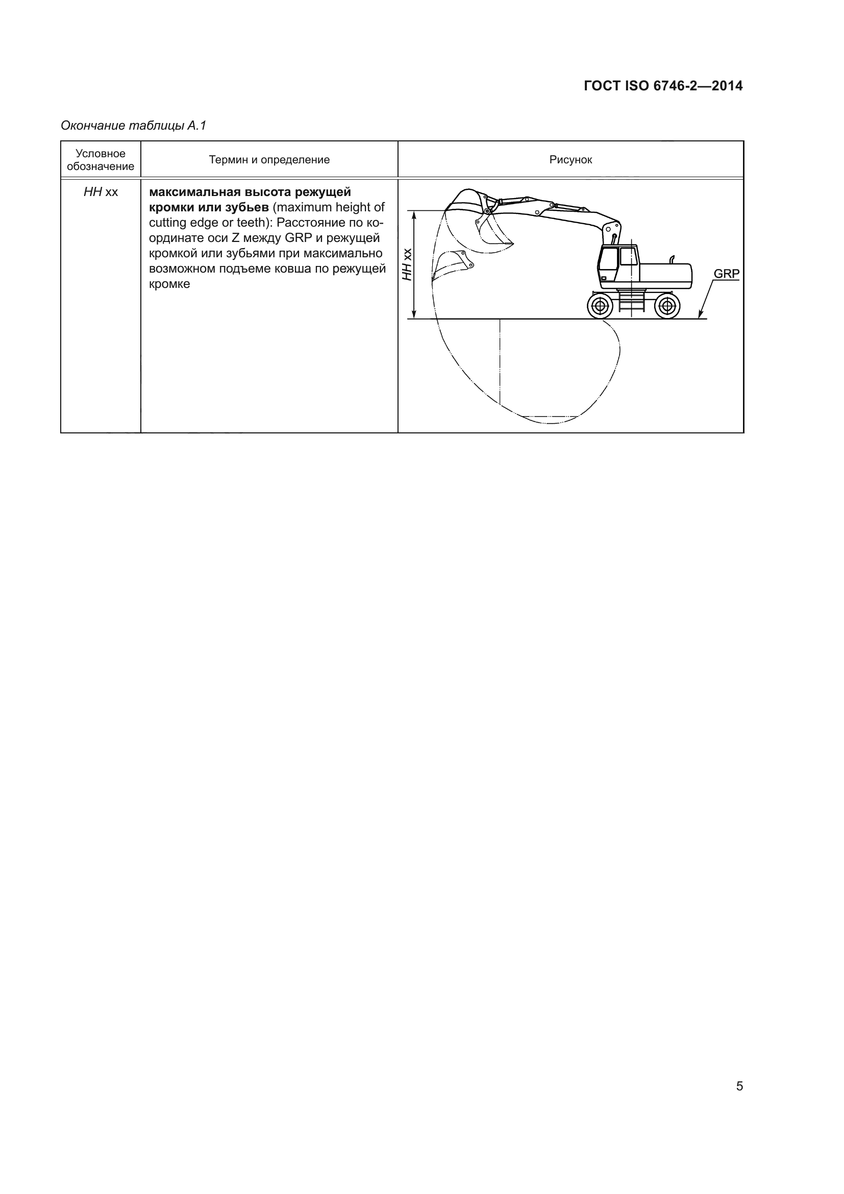 ГОСТ ISO 6746-2-2014
