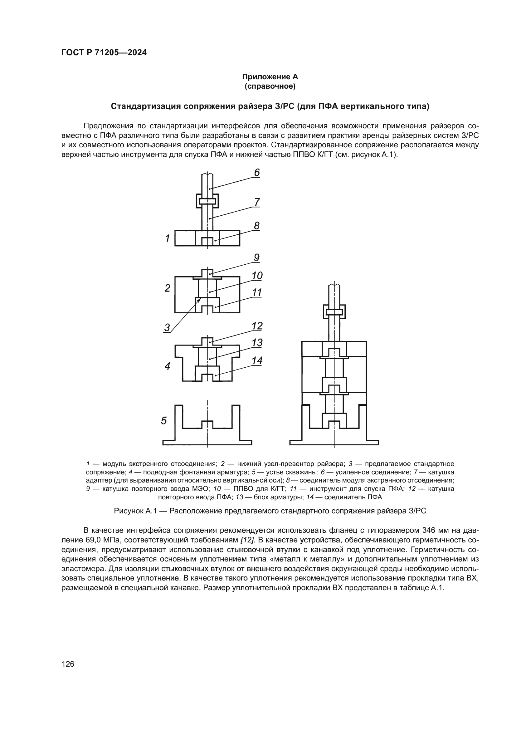 ГОСТ Р 71205-2024