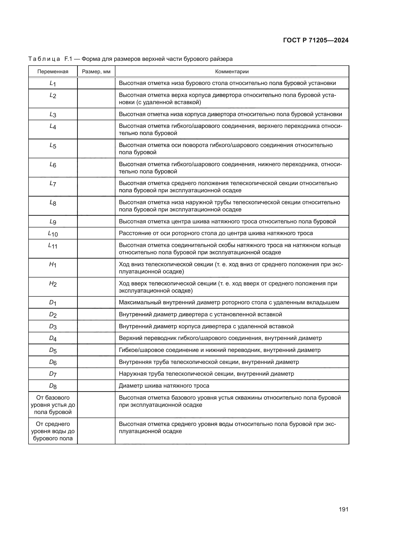 ГОСТ Р 71205-2024