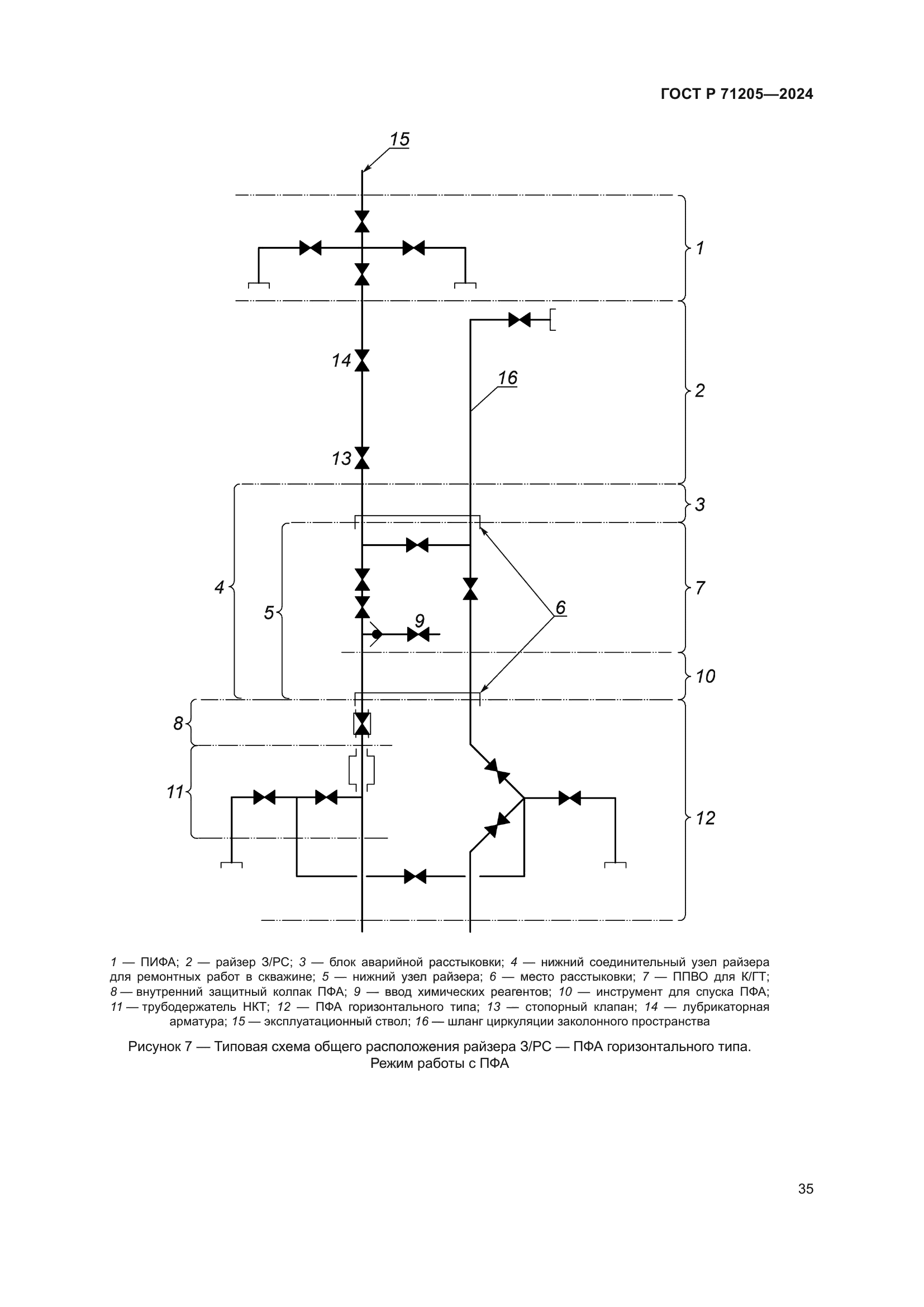 ГОСТ Р 71205-2024
