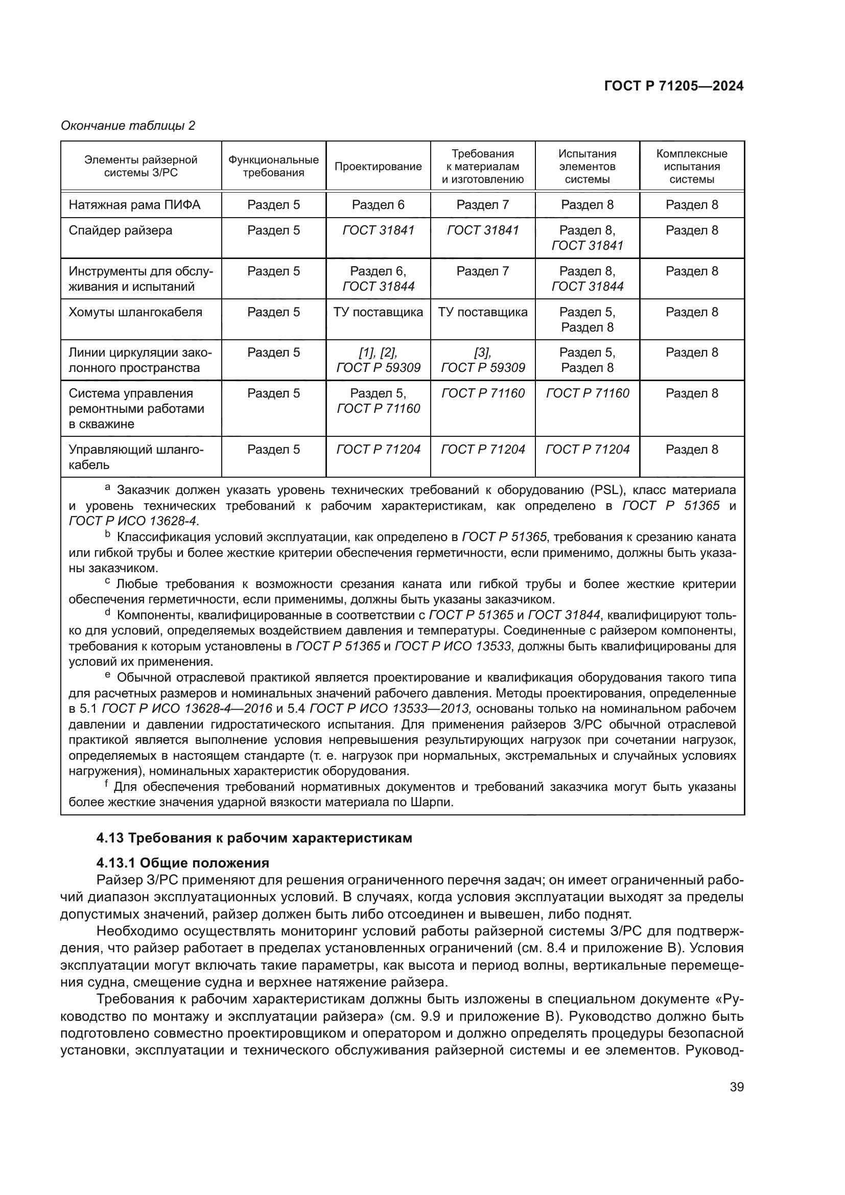 ГОСТ Р 71205-2024