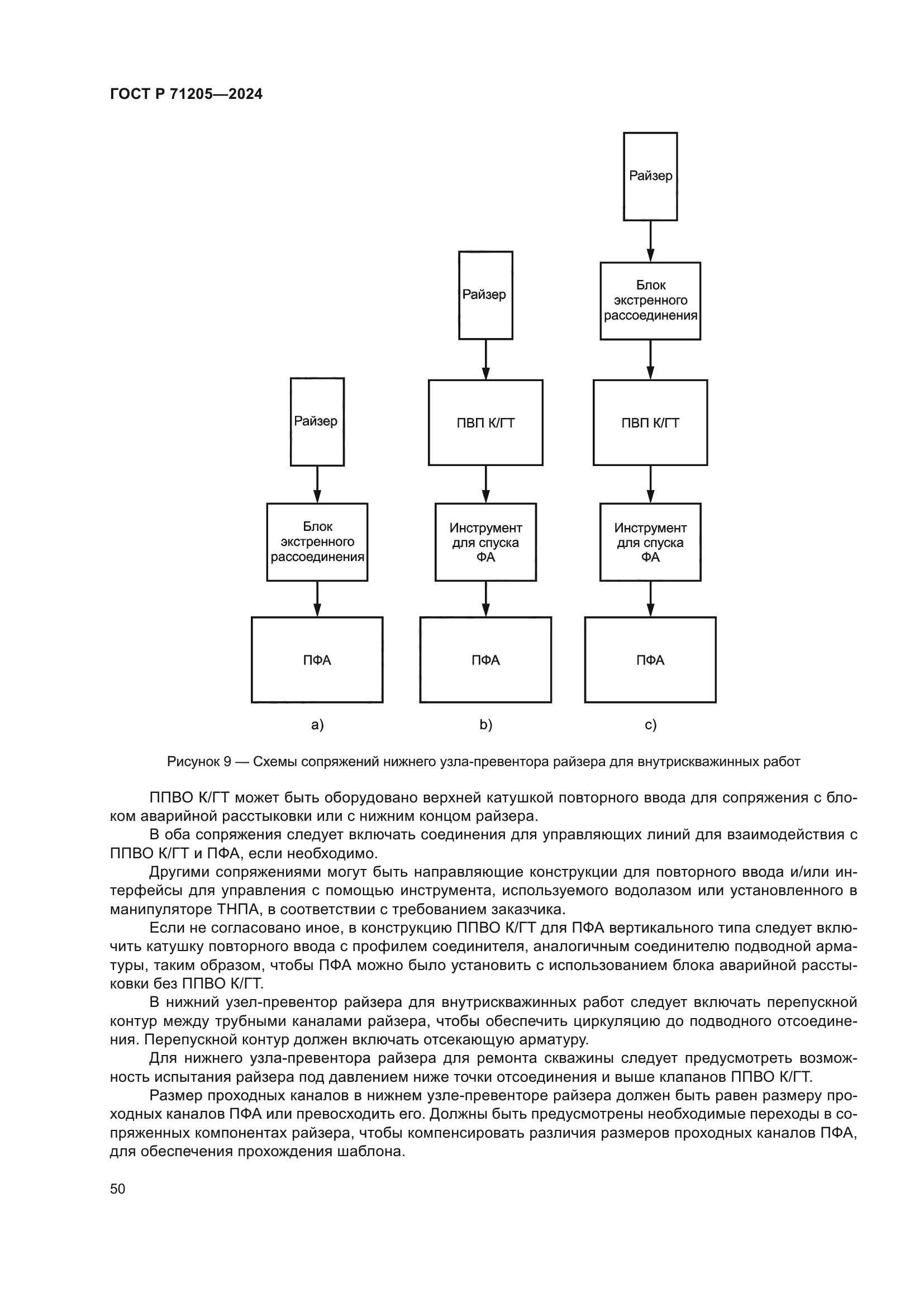 ГОСТ Р 71205-2024