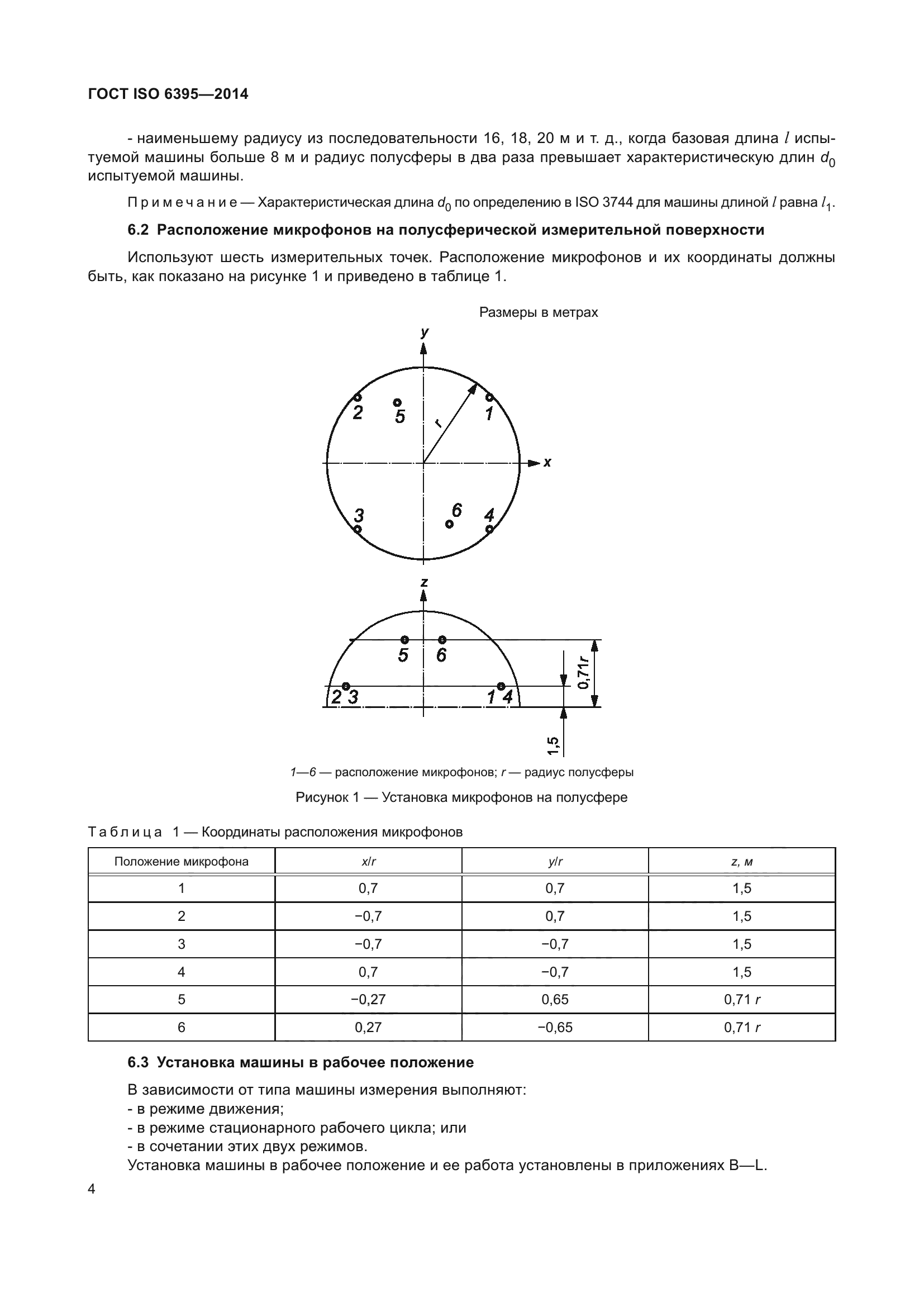 ГОСТ ISO 6395-2014