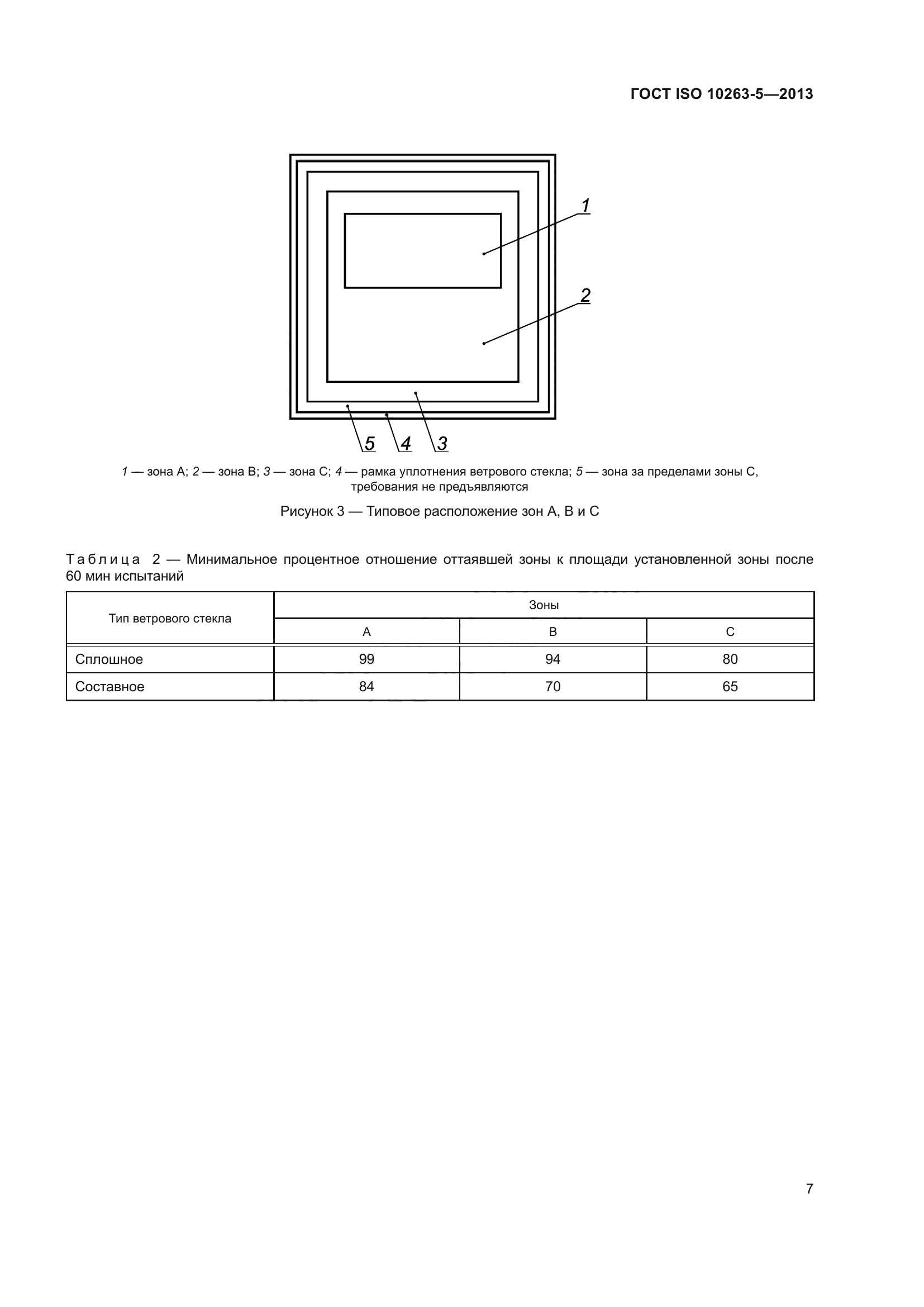 ГОСТ ISO 10263-5-2013