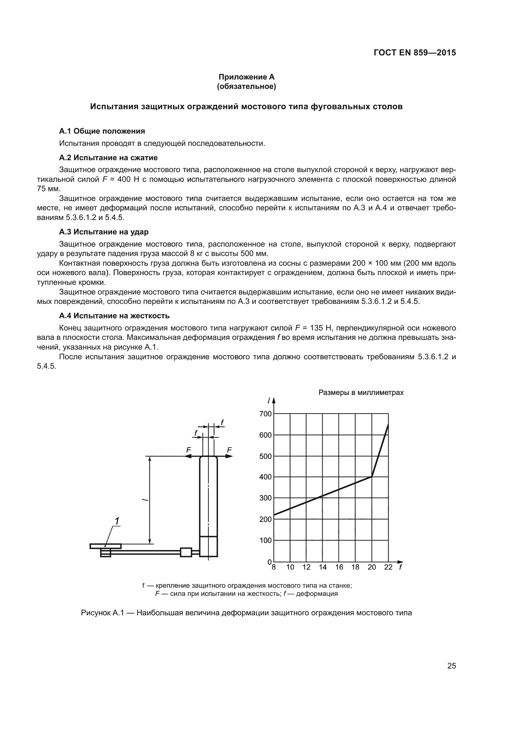 ГОСТ EN 859-2015