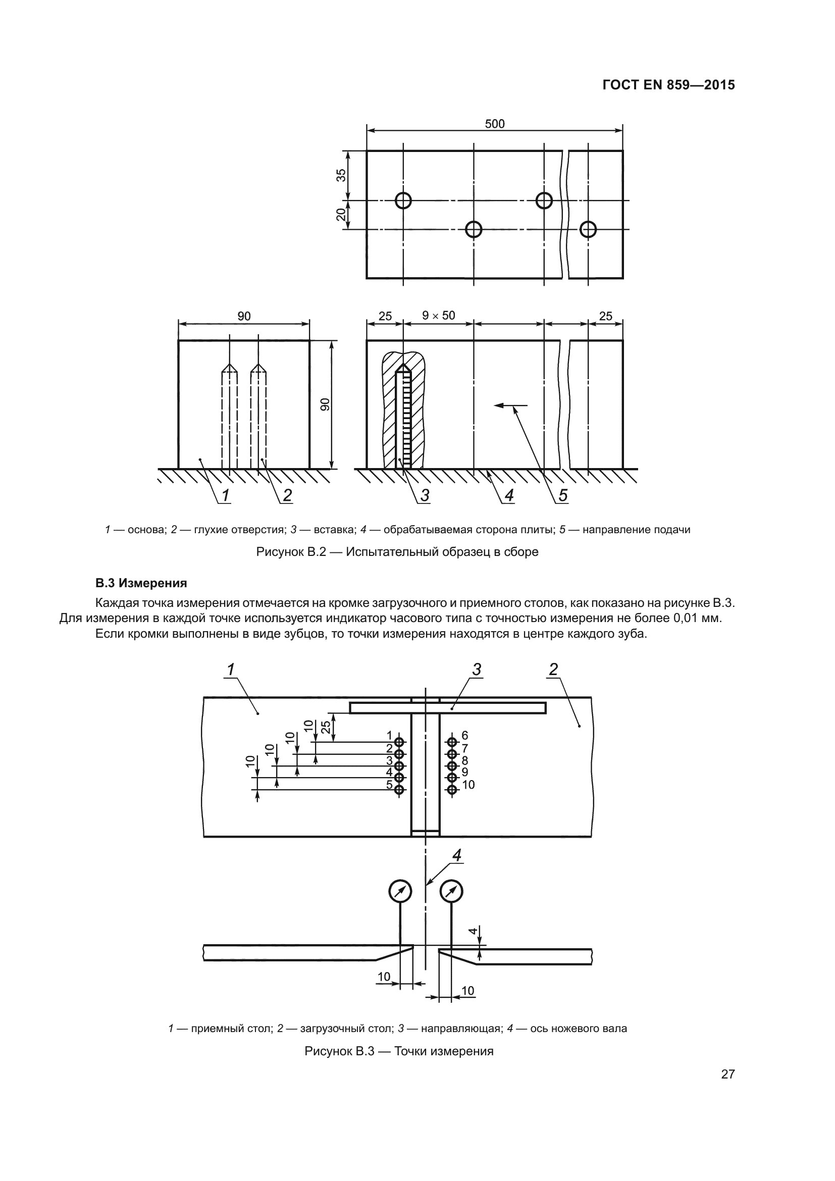 ГОСТ EN 859-2015