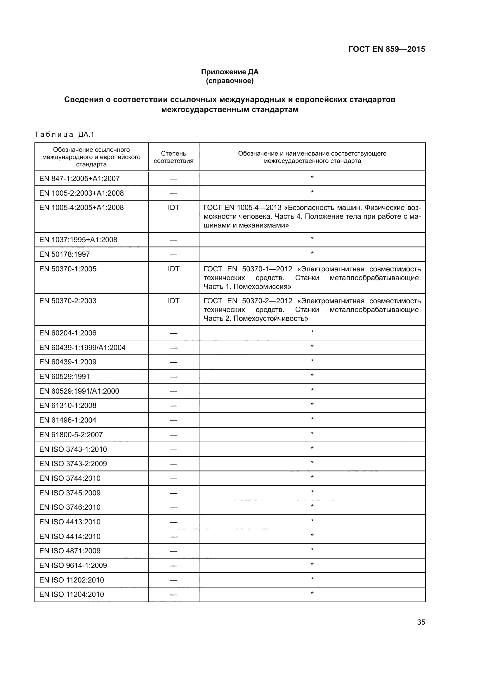 ГОСТ EN 859-2015