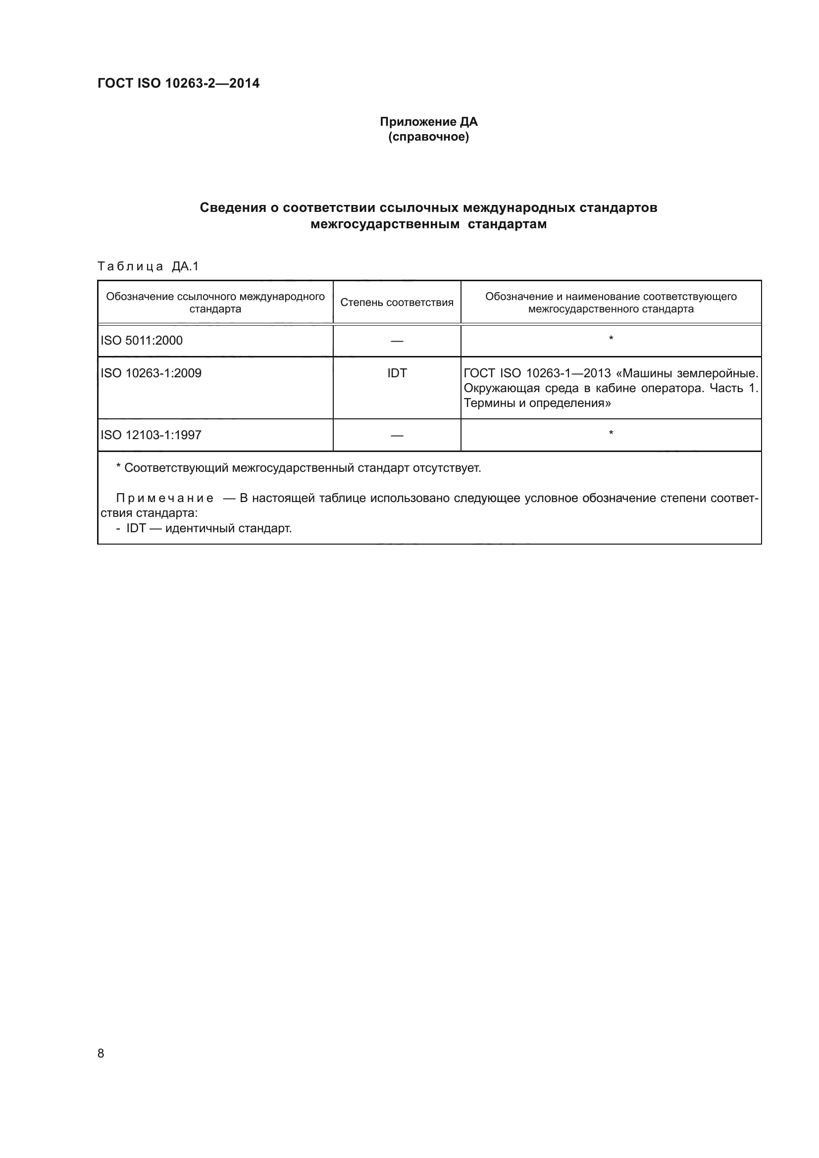 ГОСТ ISO 10263-2-2014