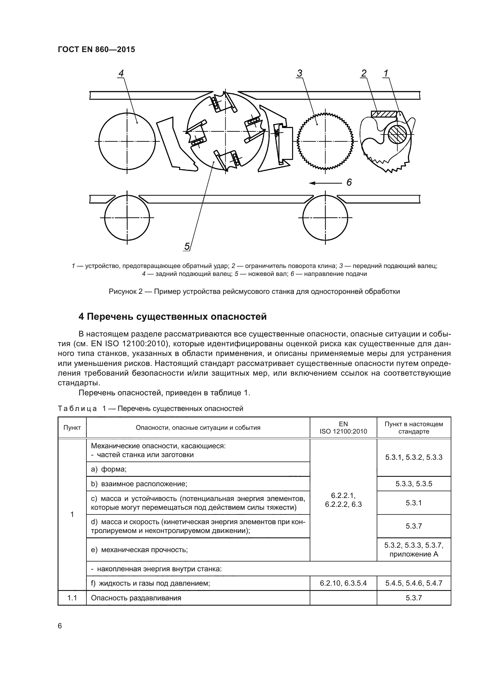 ГОСТ EN 860-2015