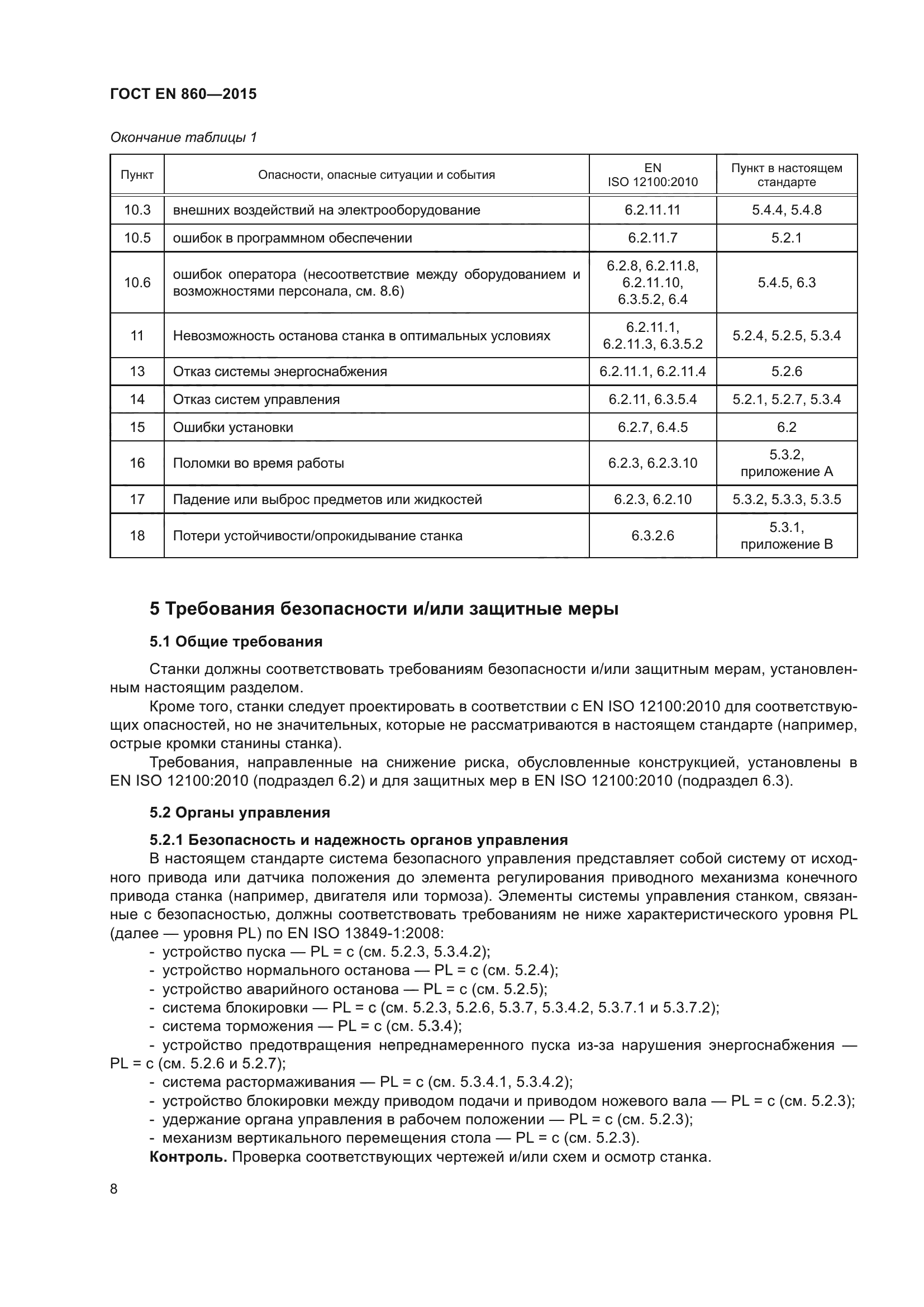 ГОСТ EN 860-2015