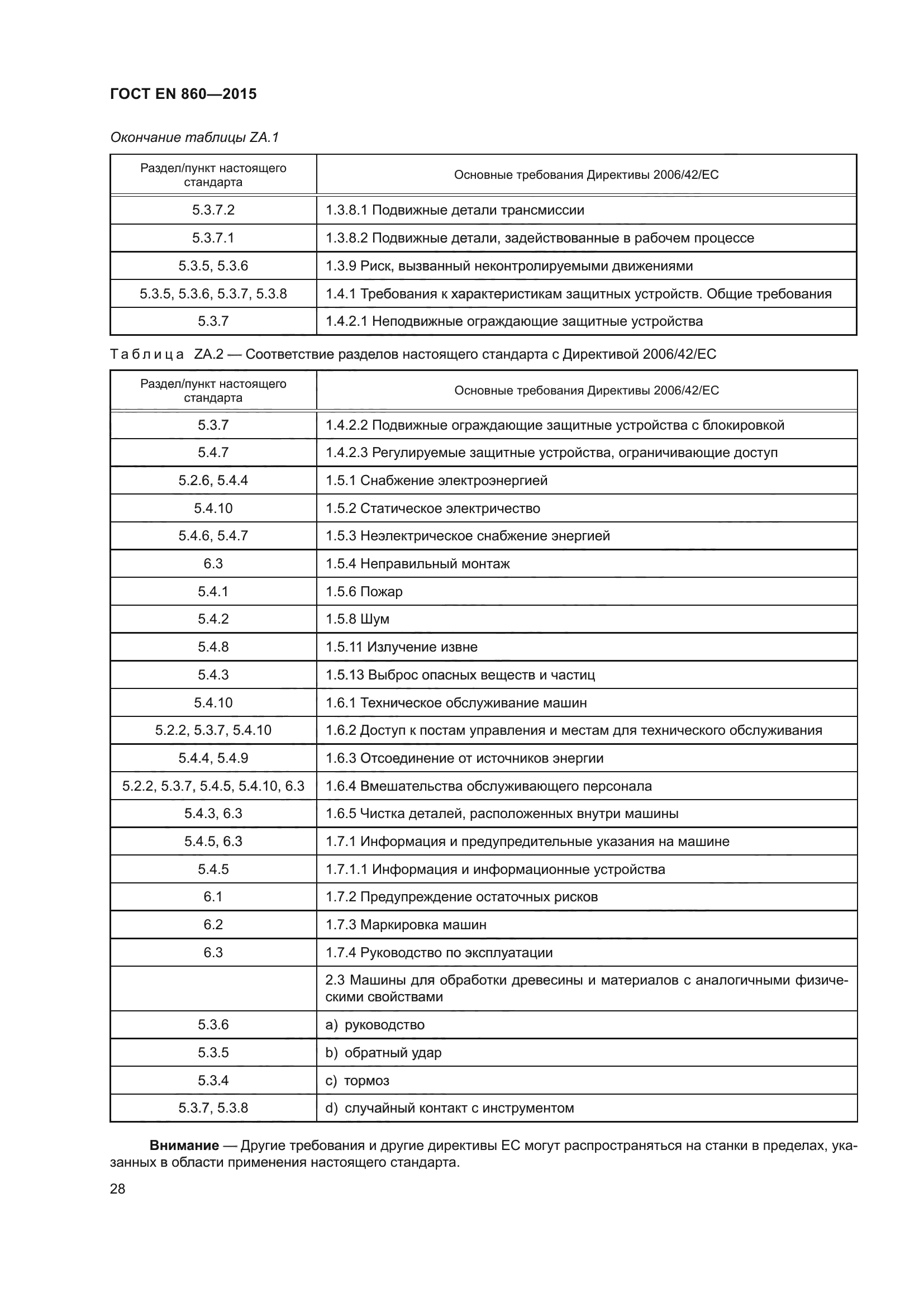 ГОСТ EN 860-2015