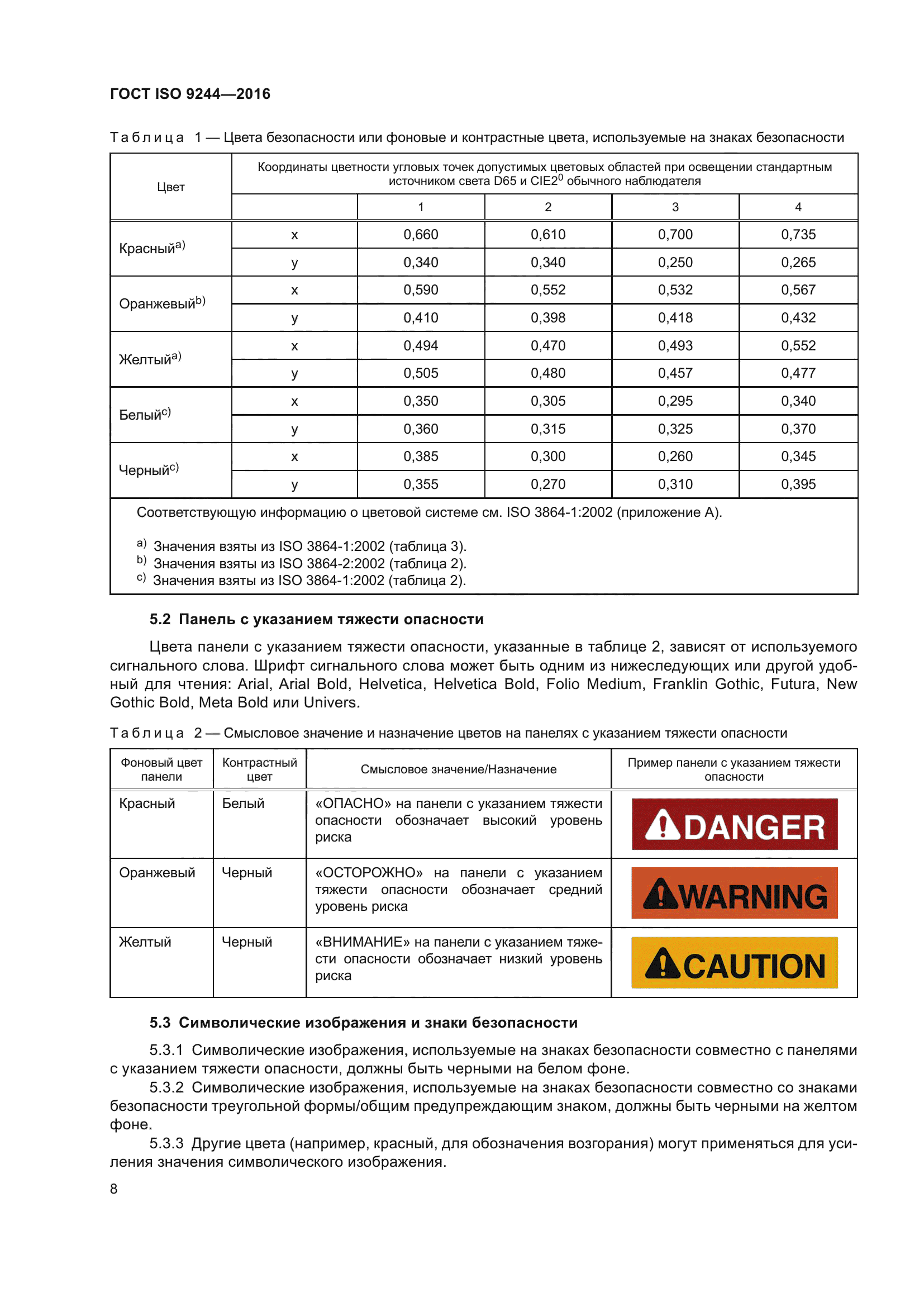ГОСТ ISO 9244-2016