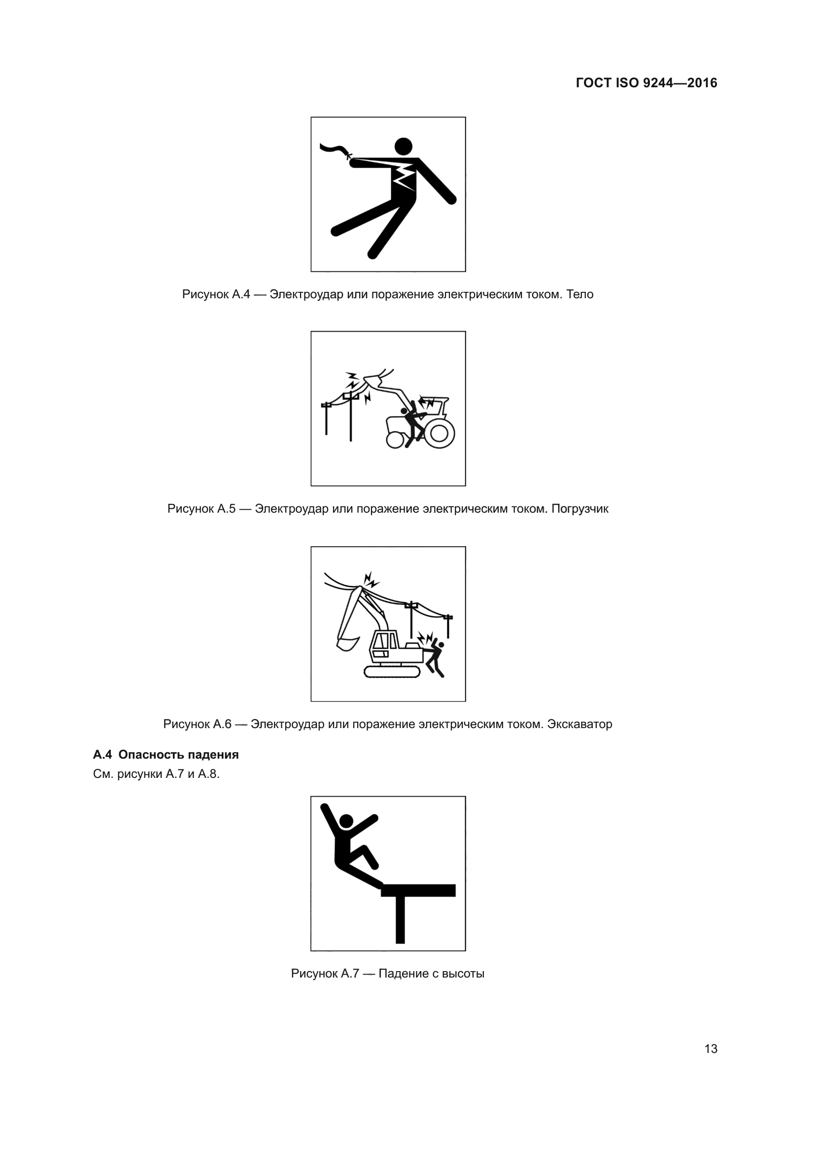 ГОСТ ISO 9244-2016