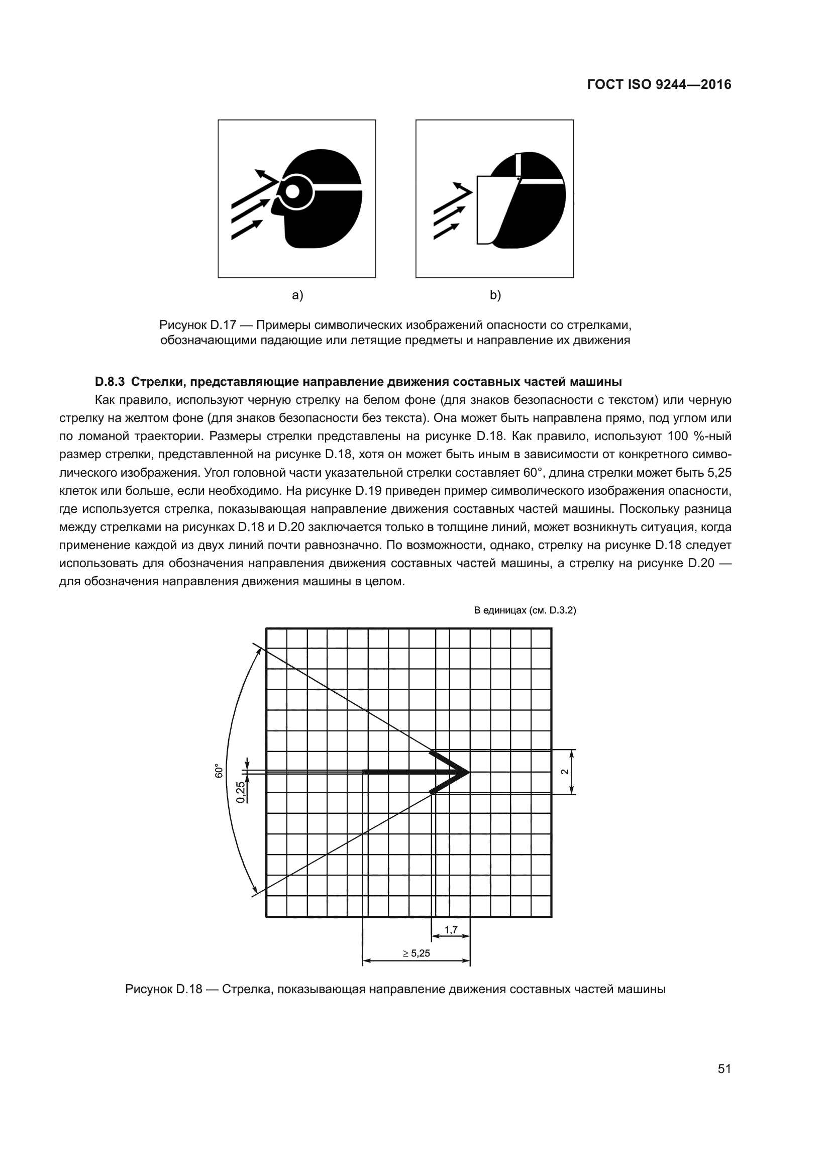 ГОСТ ISO 9244-2016