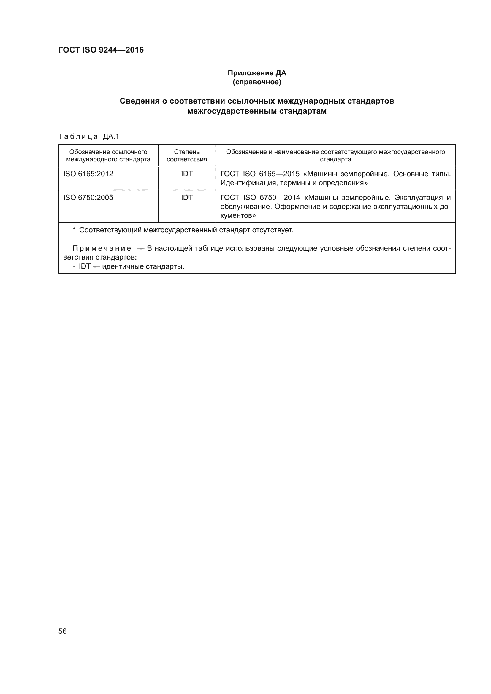 ГОСТ ISO 9244-2016