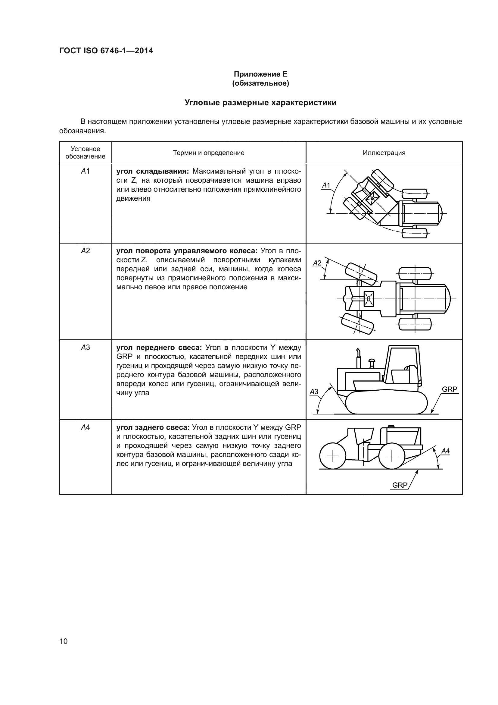 ГОСТ ISO 6746-1-2014