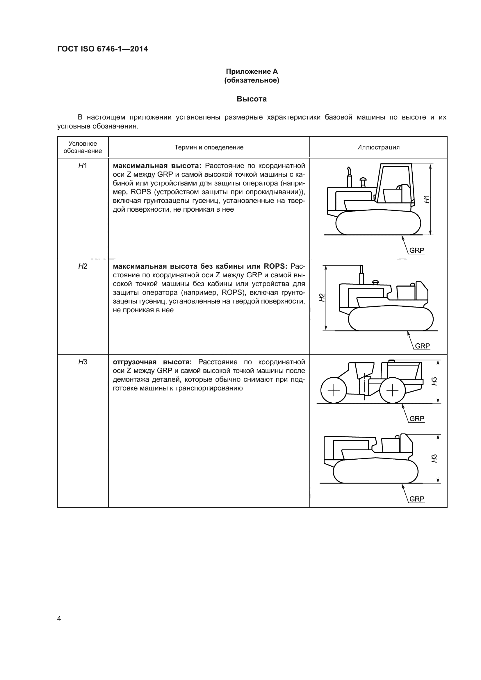 ГОСТ ISO 6746-1-2014