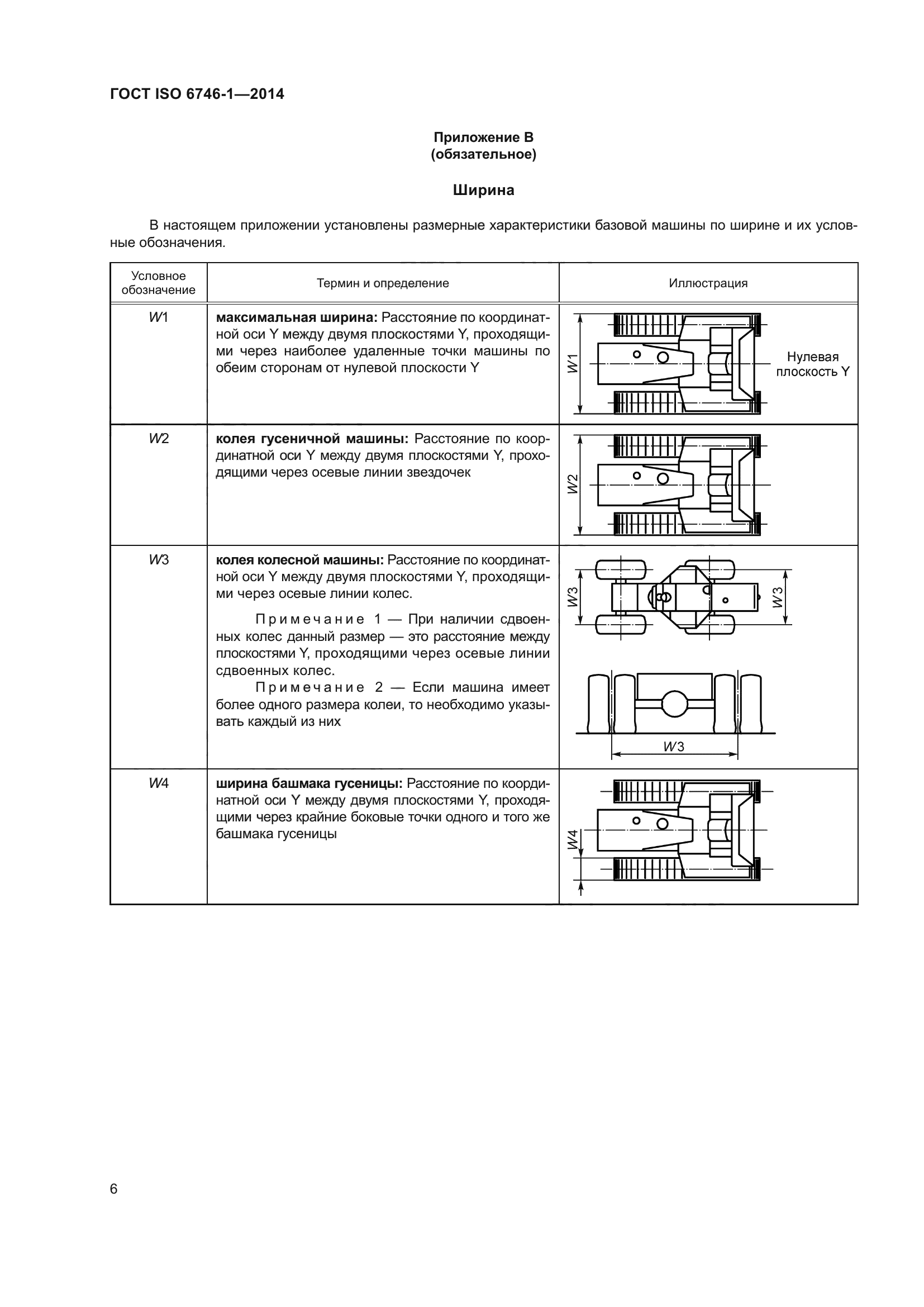 ГОСТ ISO 6746-1-2014