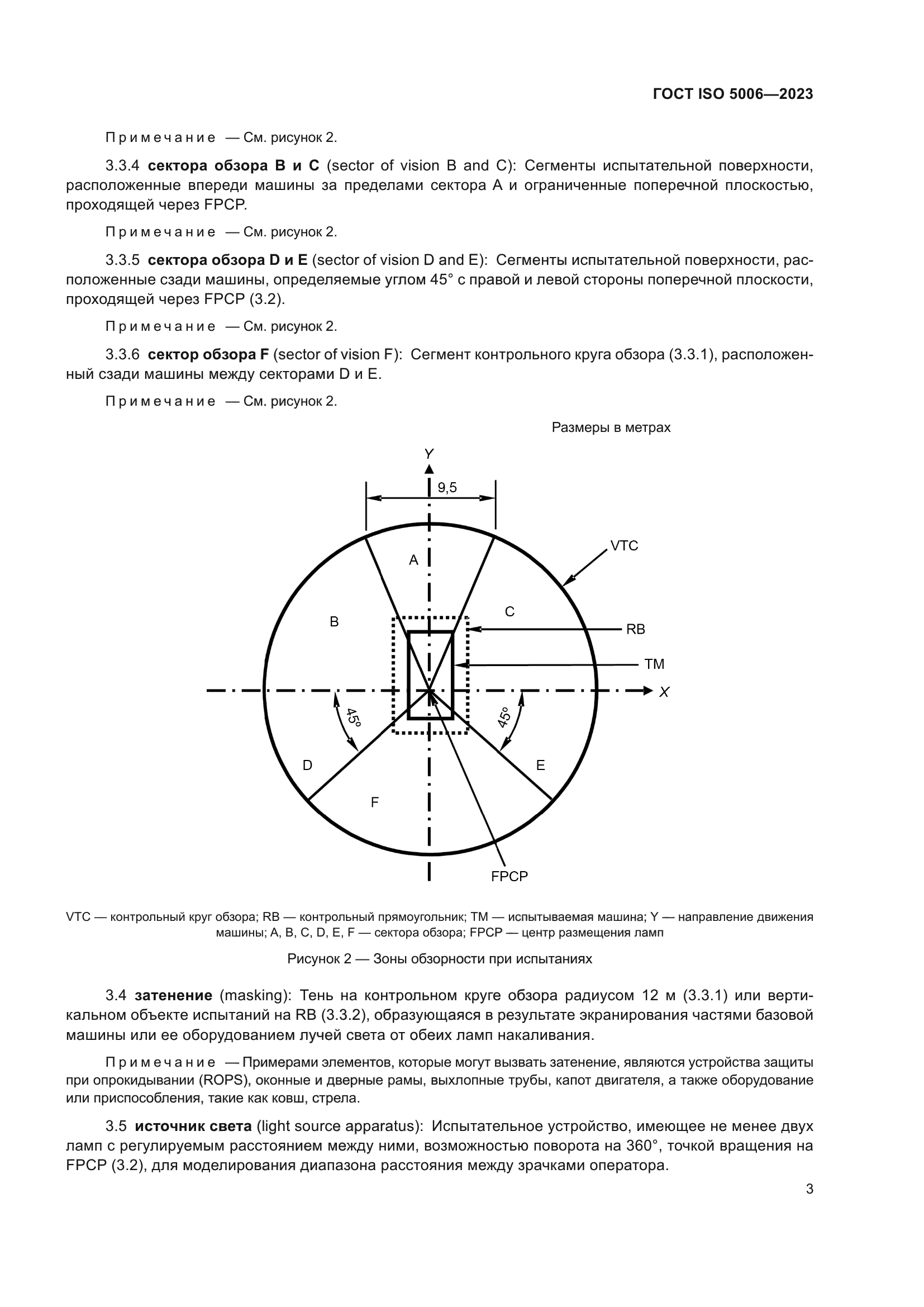 ГОСТ ISO 5006-2023