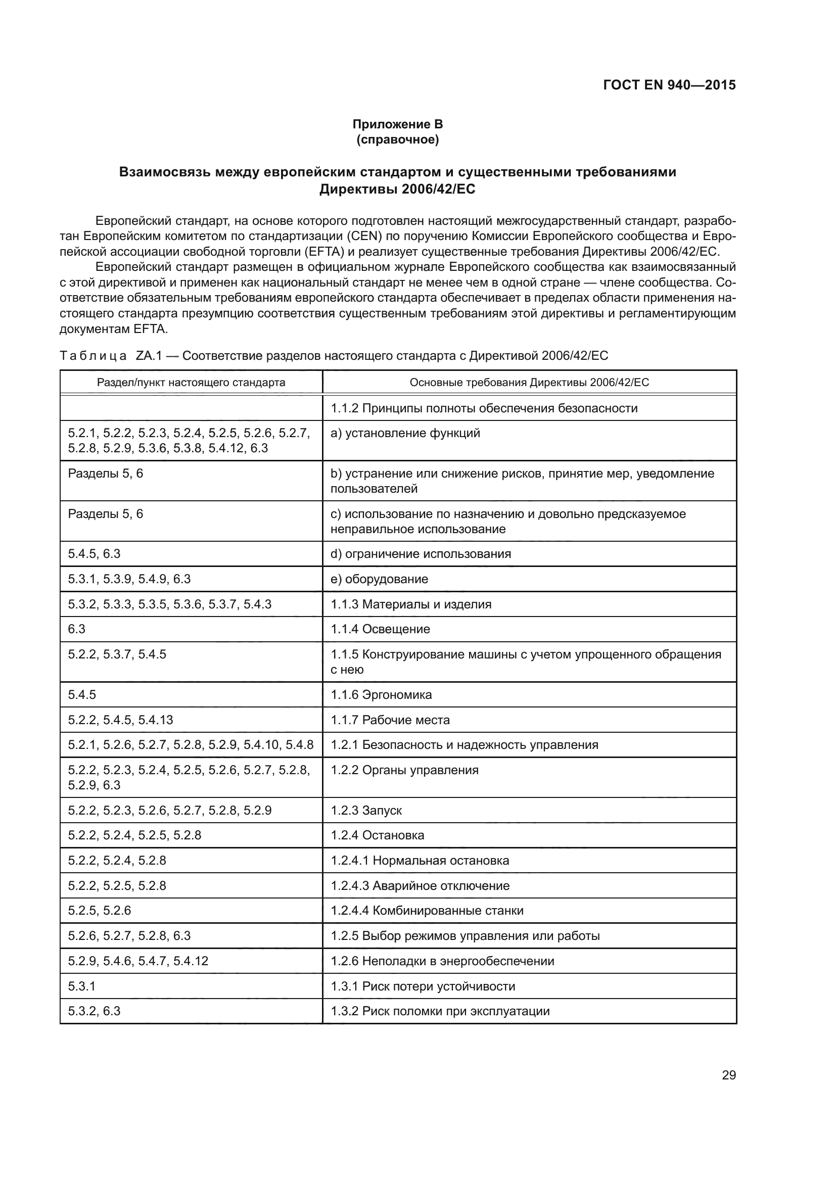 ГОСТ EN 940-2015