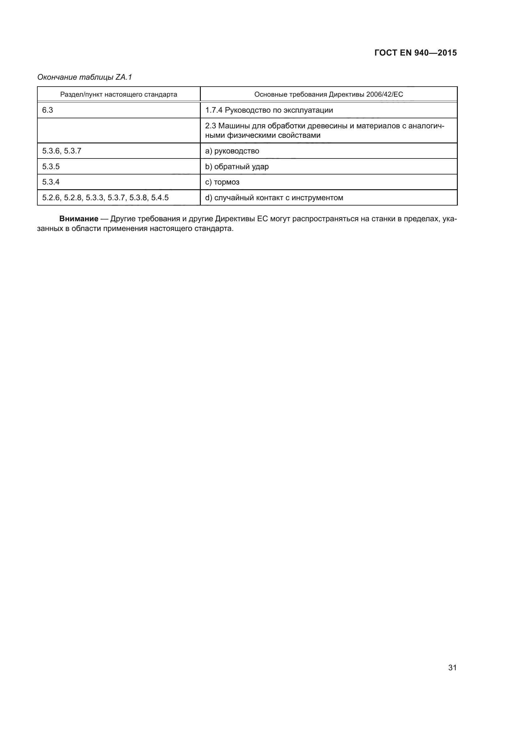 ГОСТ EN 940-2015