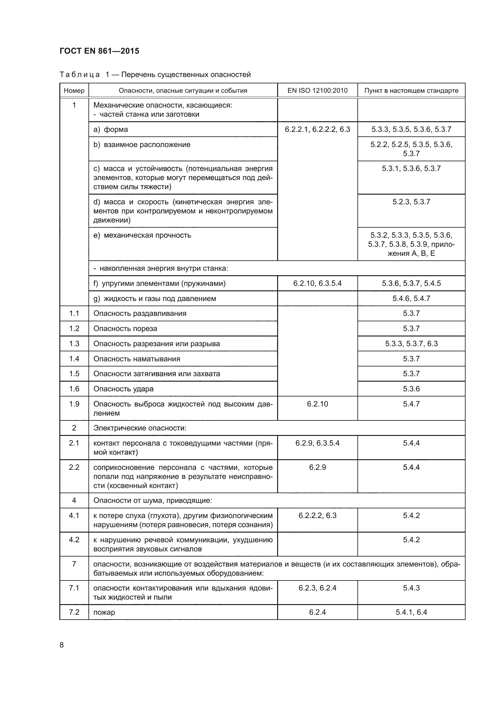 ГОСТ EN 861-2015