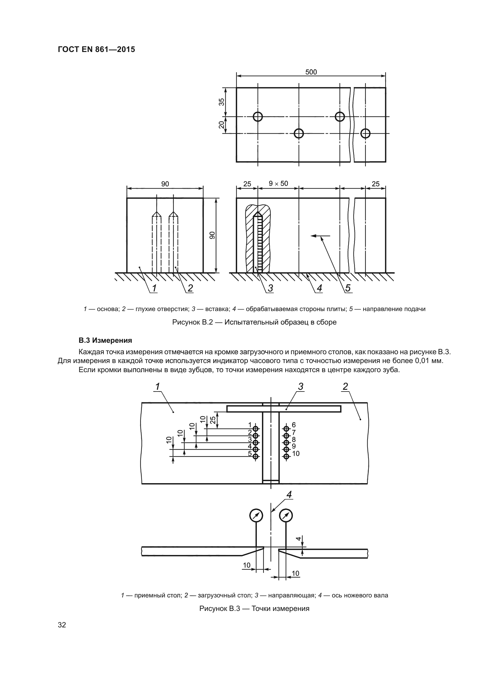 ГОСТ EN 861-2015
