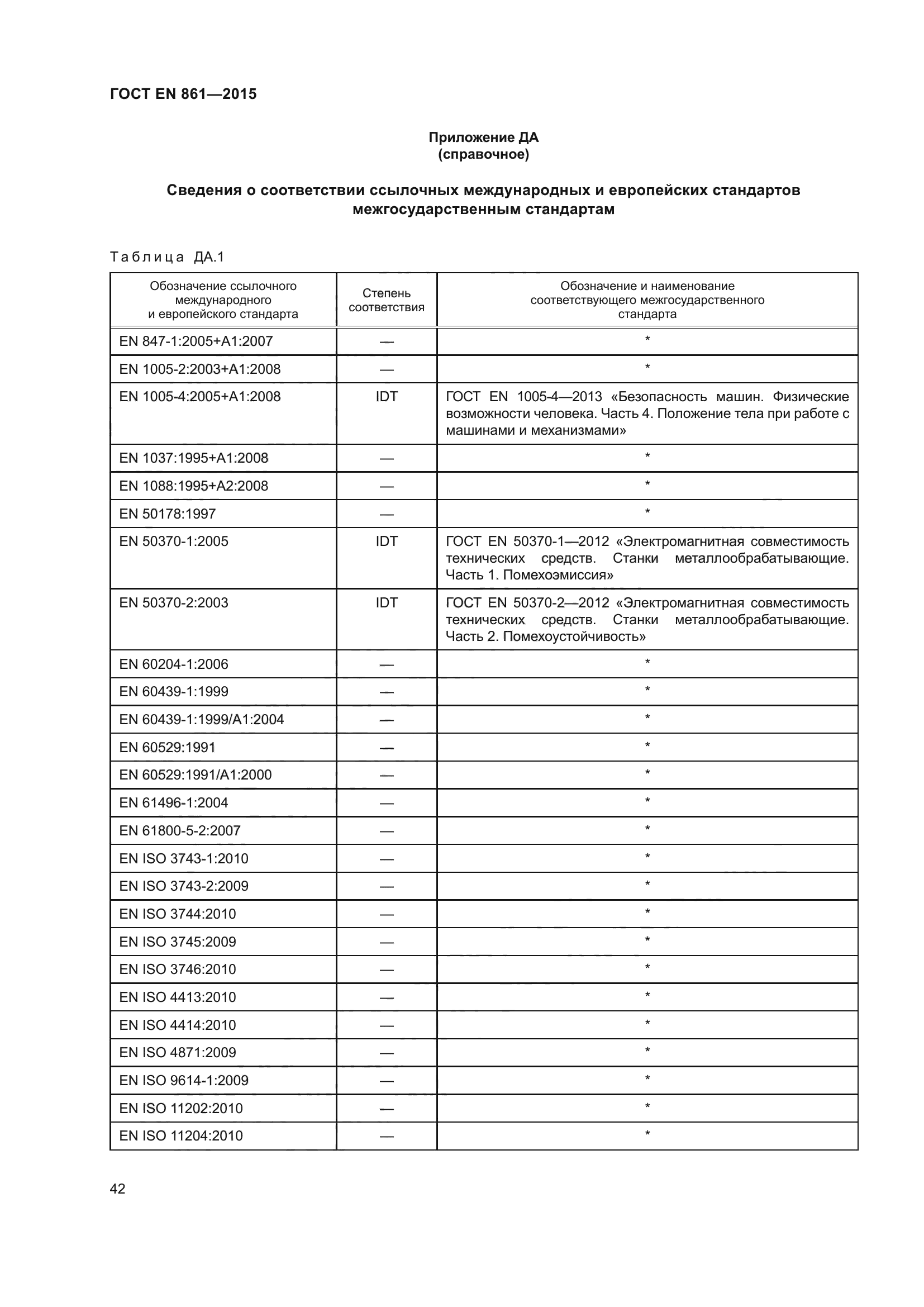 ГОСТ EN 861-2015