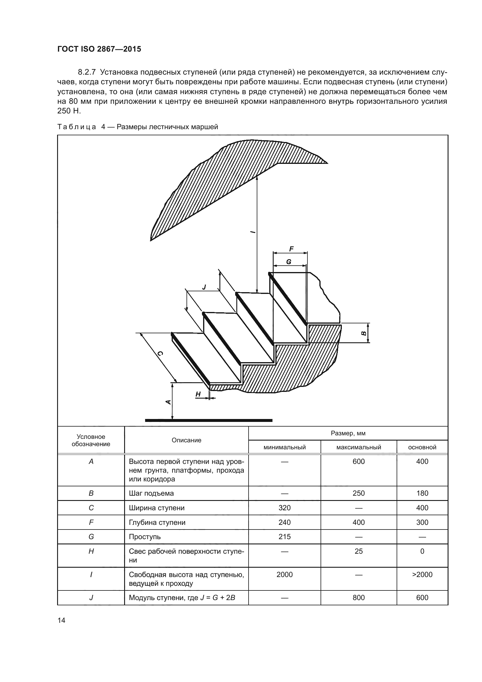 ГОСТ ISO 2867-2015