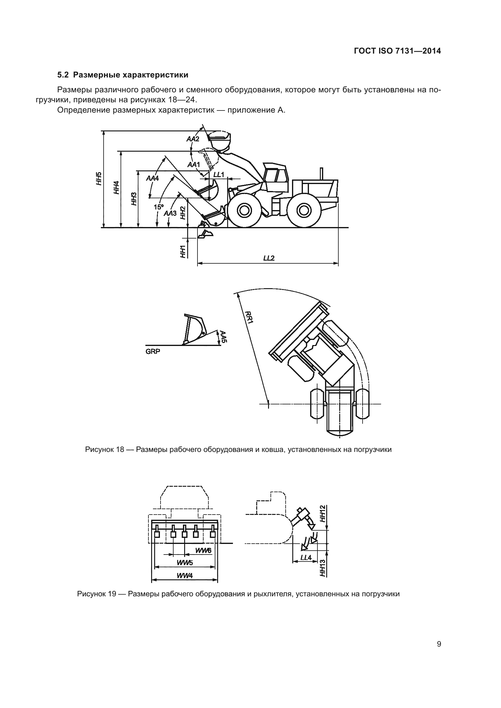 ГОСТ ISO 7131-2014
