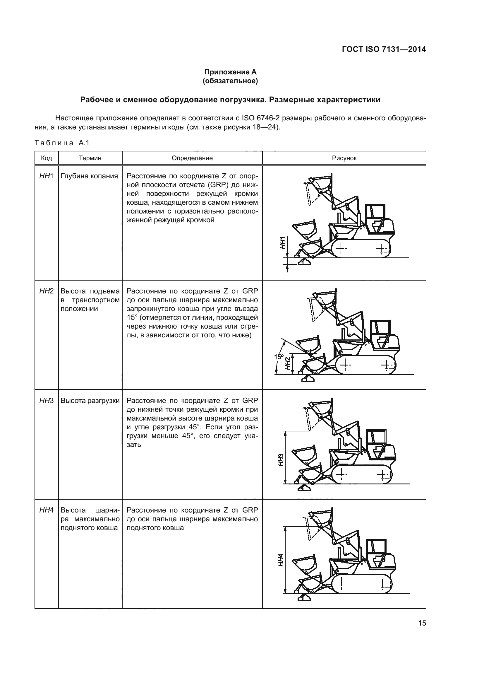 ГОСТ ISO 7131-2014