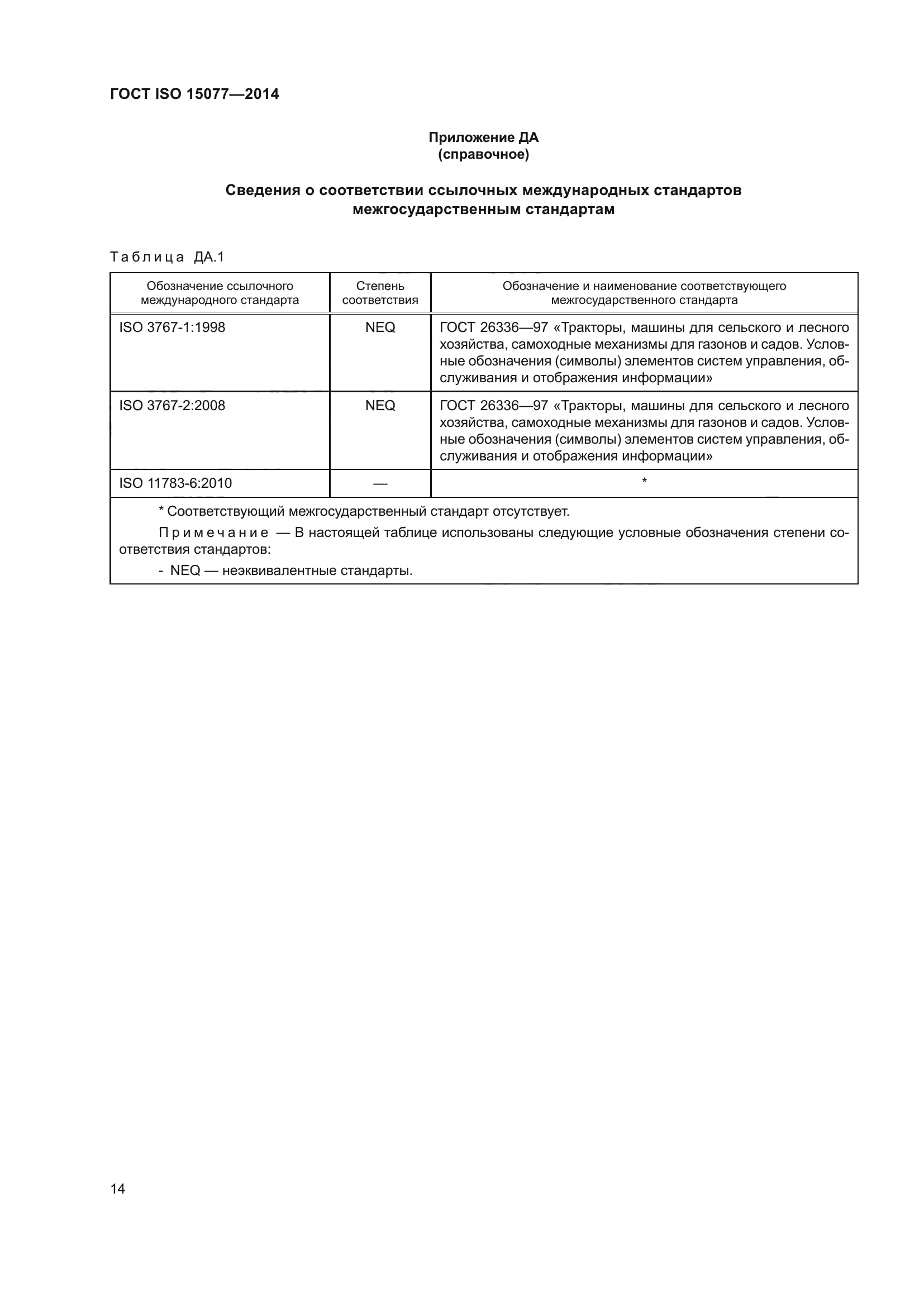 ГОСТ ISO 15077-2014
