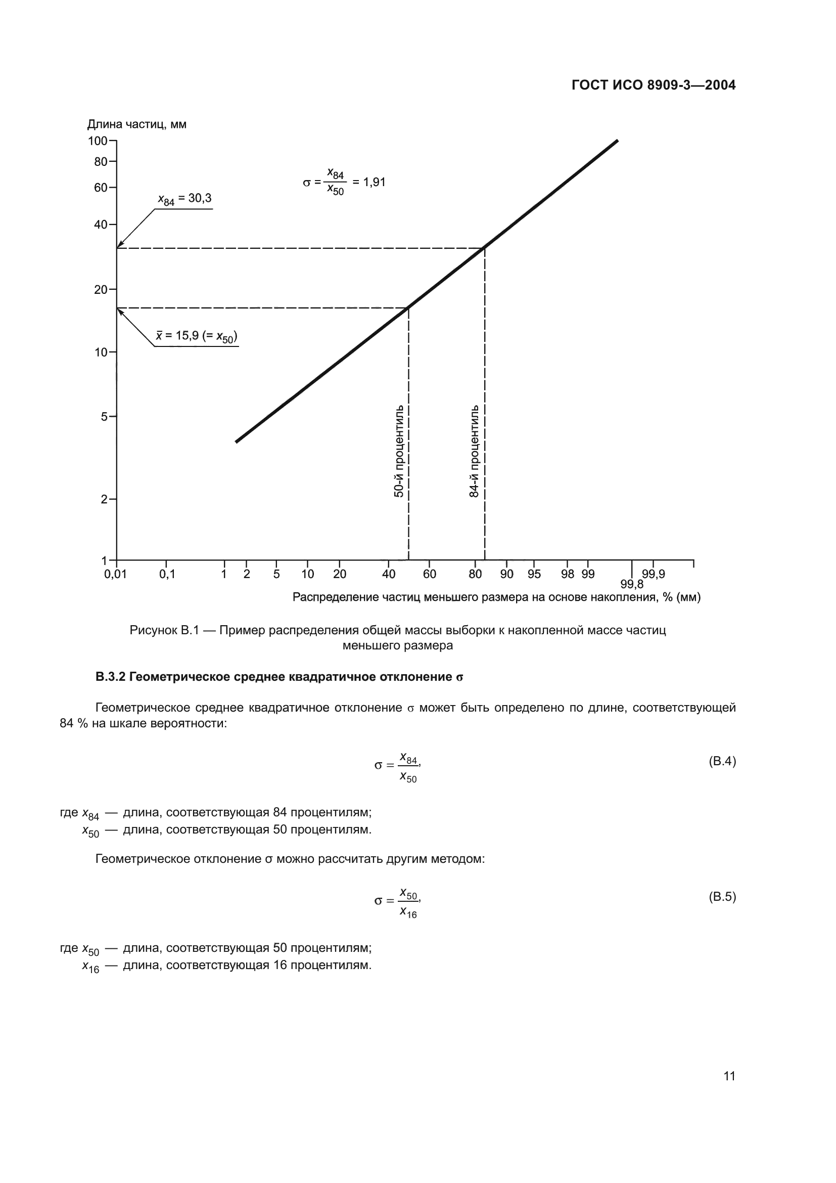 ГОСТ ИСО 8909-3-2004