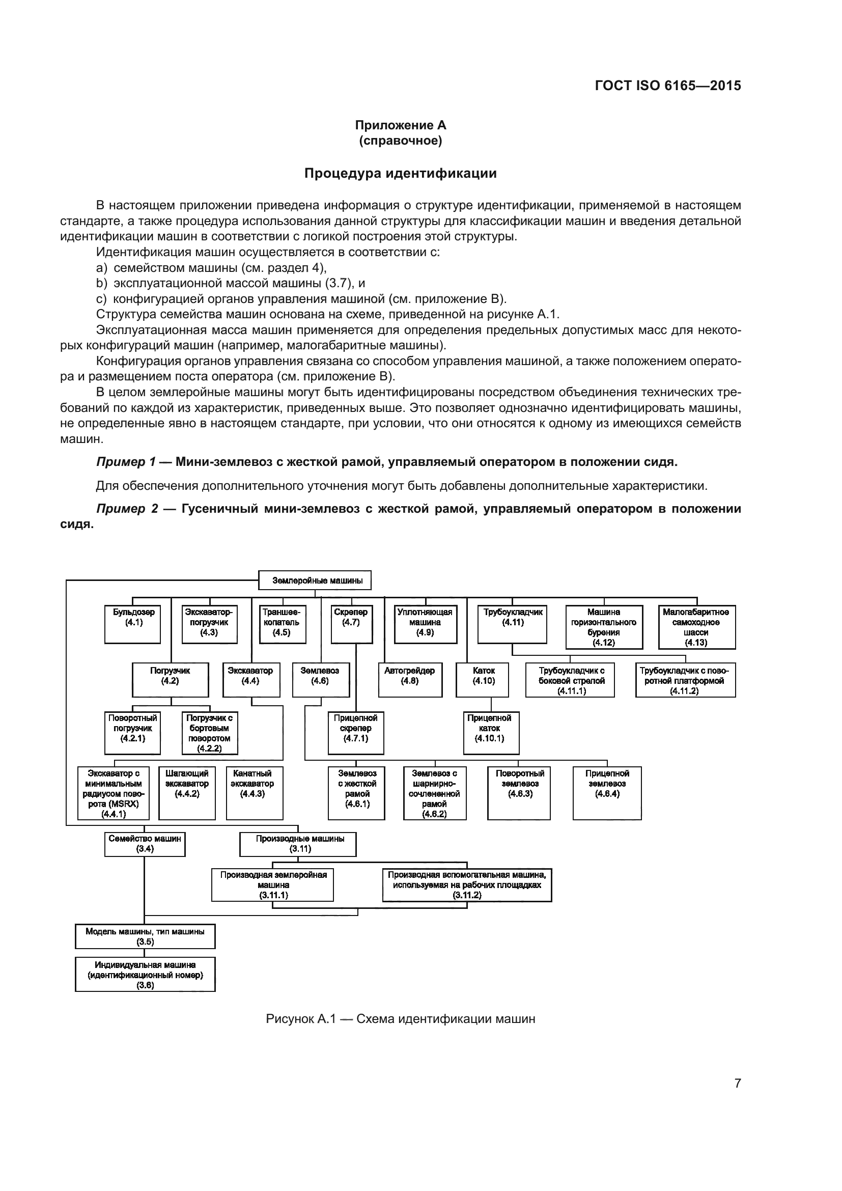 ГОСТ ISO 6165-2015