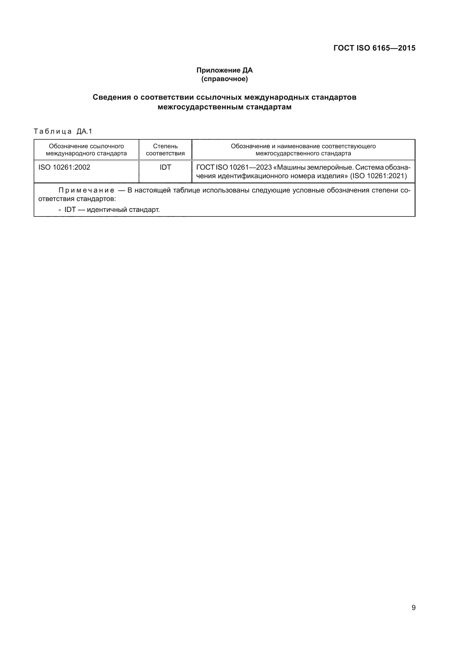 ГОСТ ISO 6165-2015