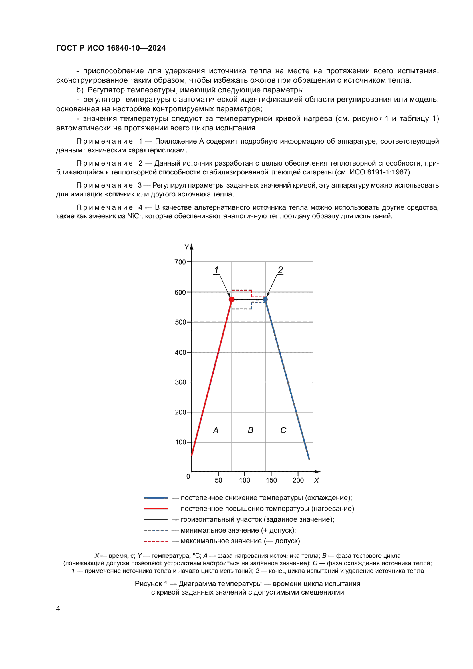 ГОСТ Р ИСО 16840-10-2024