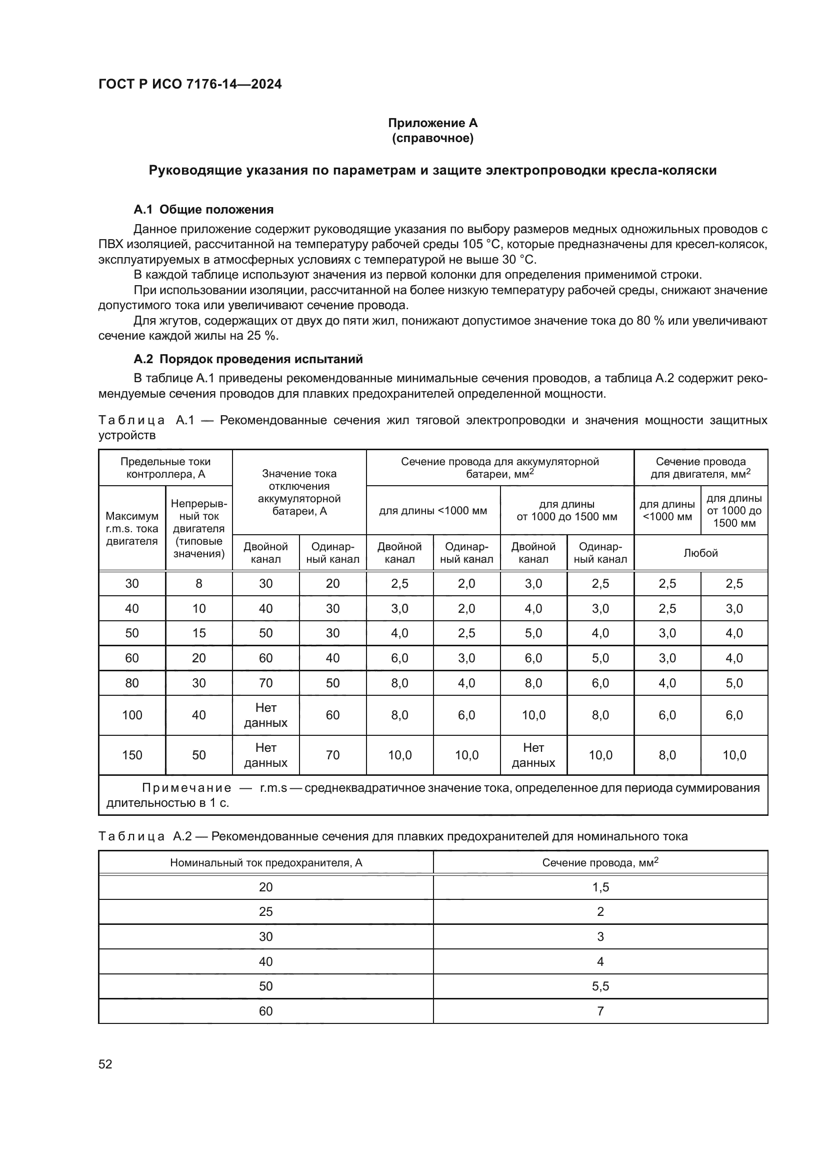 ГОСТ Р ИСО 7176-14-2024