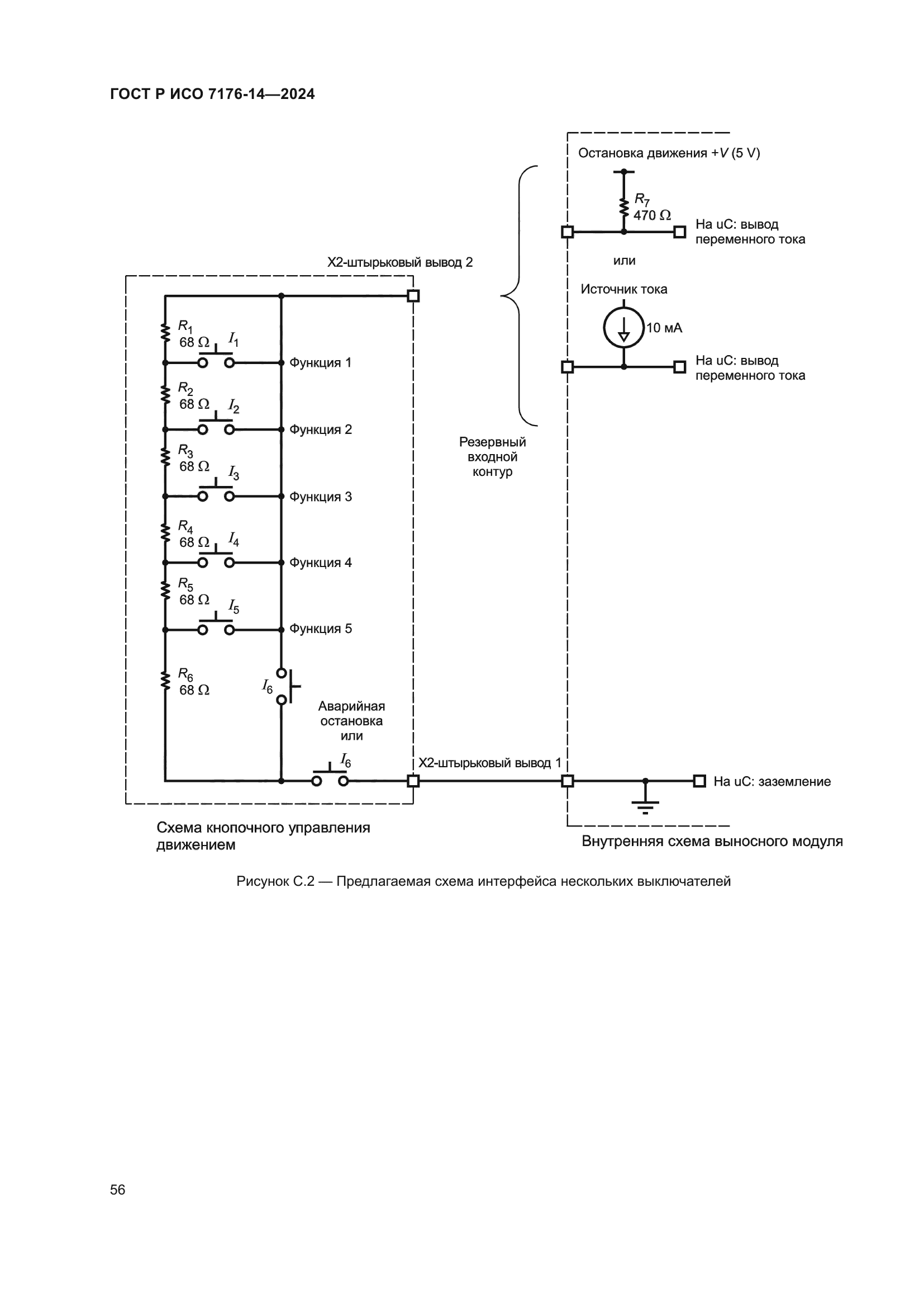 ГОСТ Р ИСО 7176-14-2024