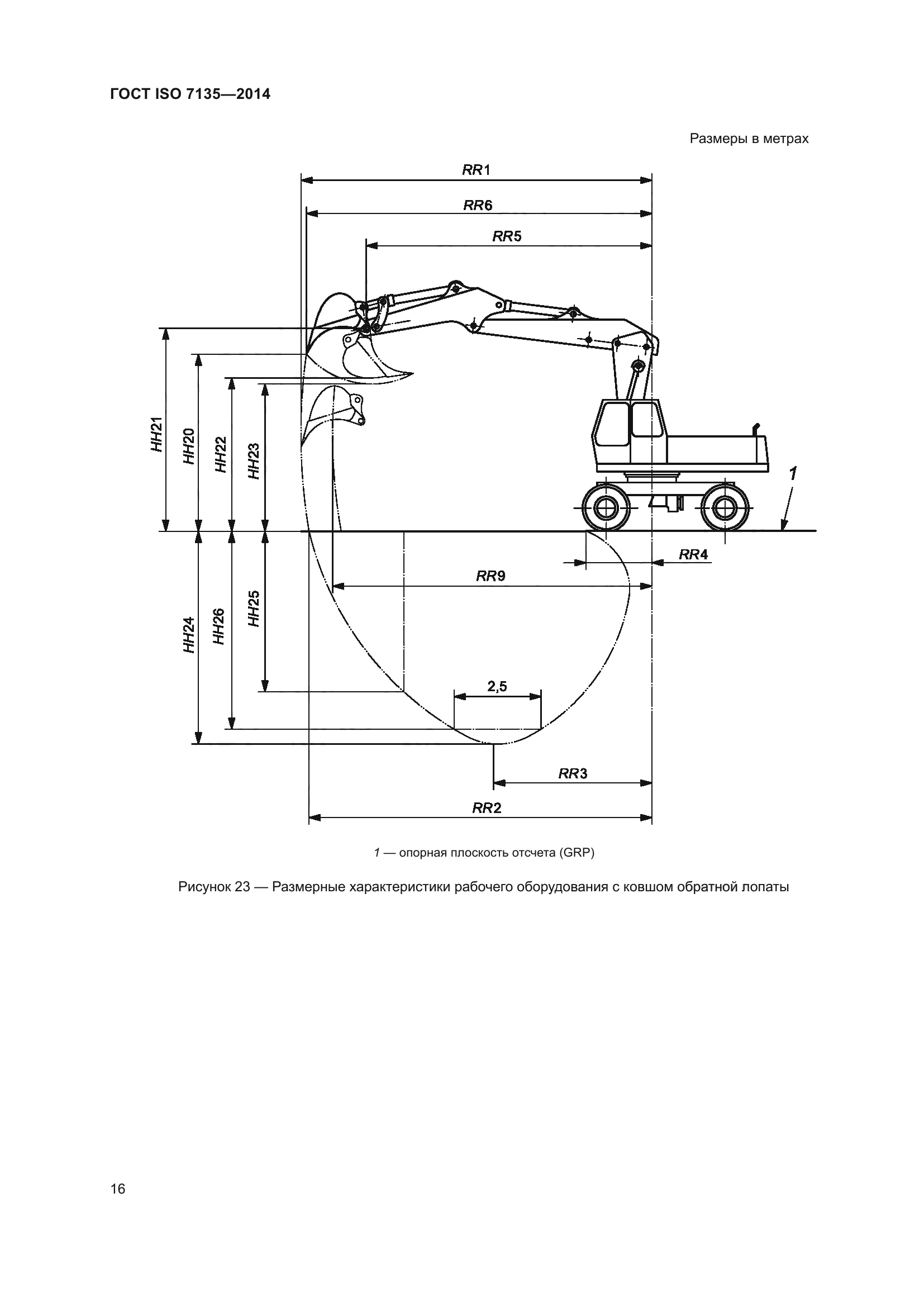 ГОСТ ISO 7135-2014
